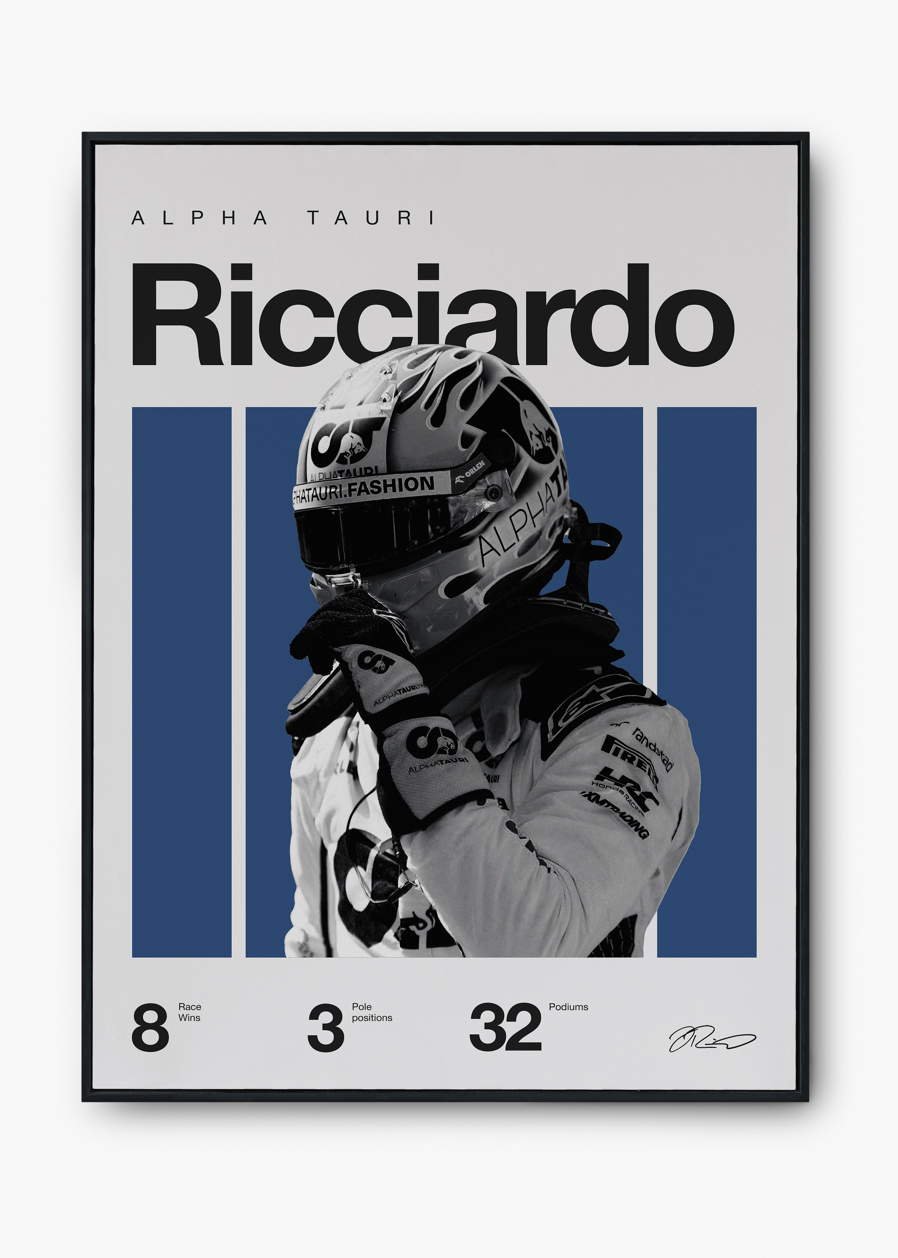 Quadro Daniel Ricciardo F1