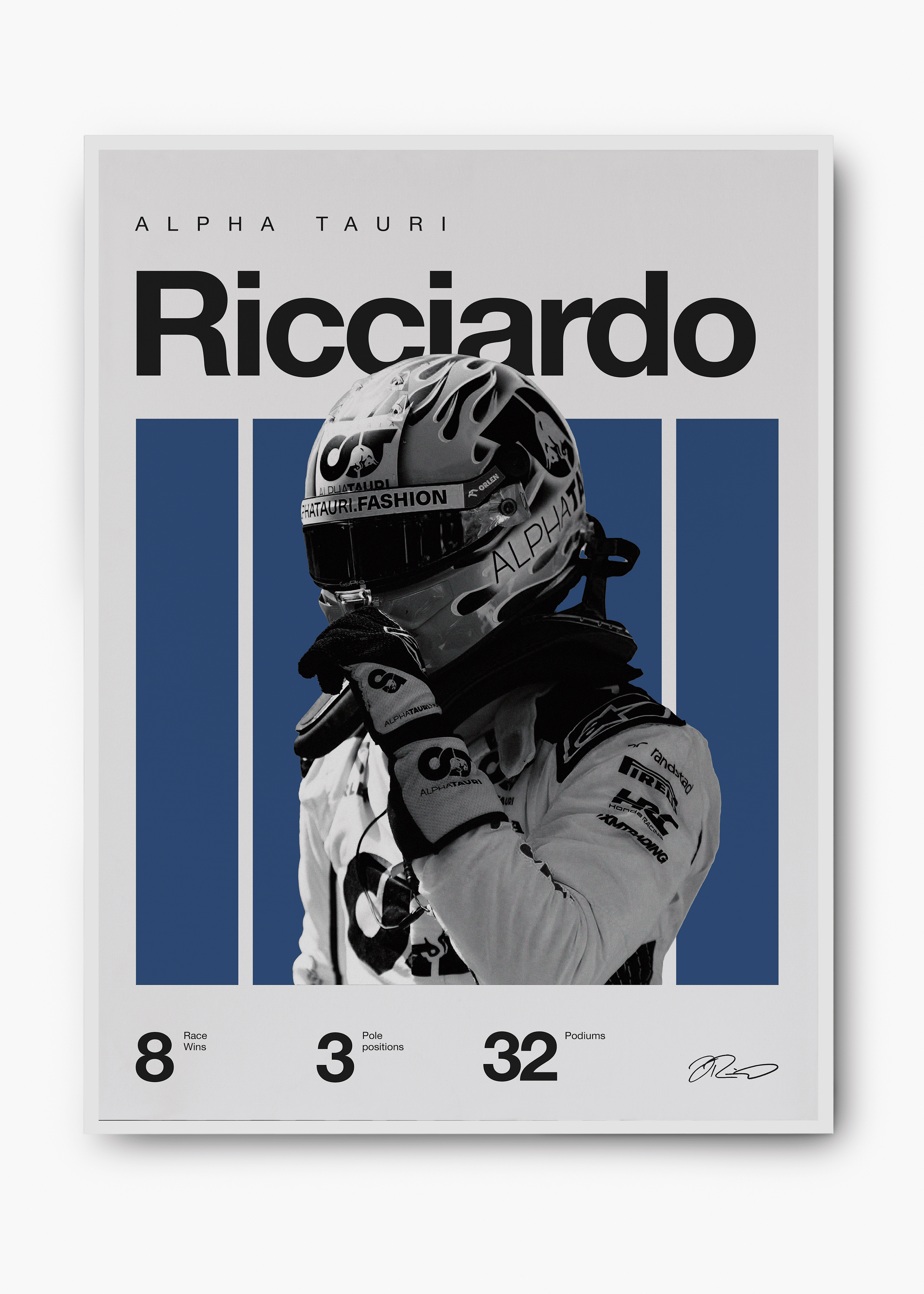 Quadro Daniel Ricciardo F1
