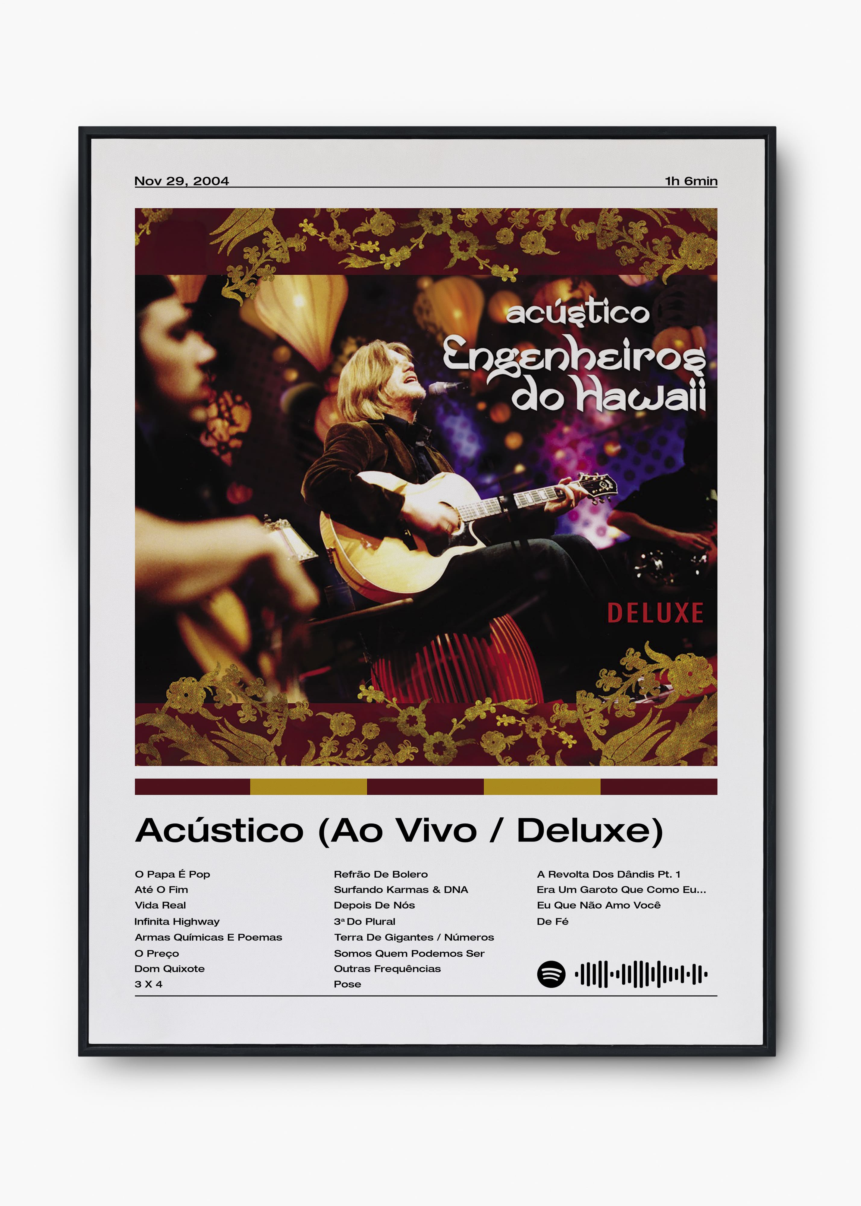 Quadro Engenheiros do Hawaii Acústico (Ao Vivo / Deluxe)