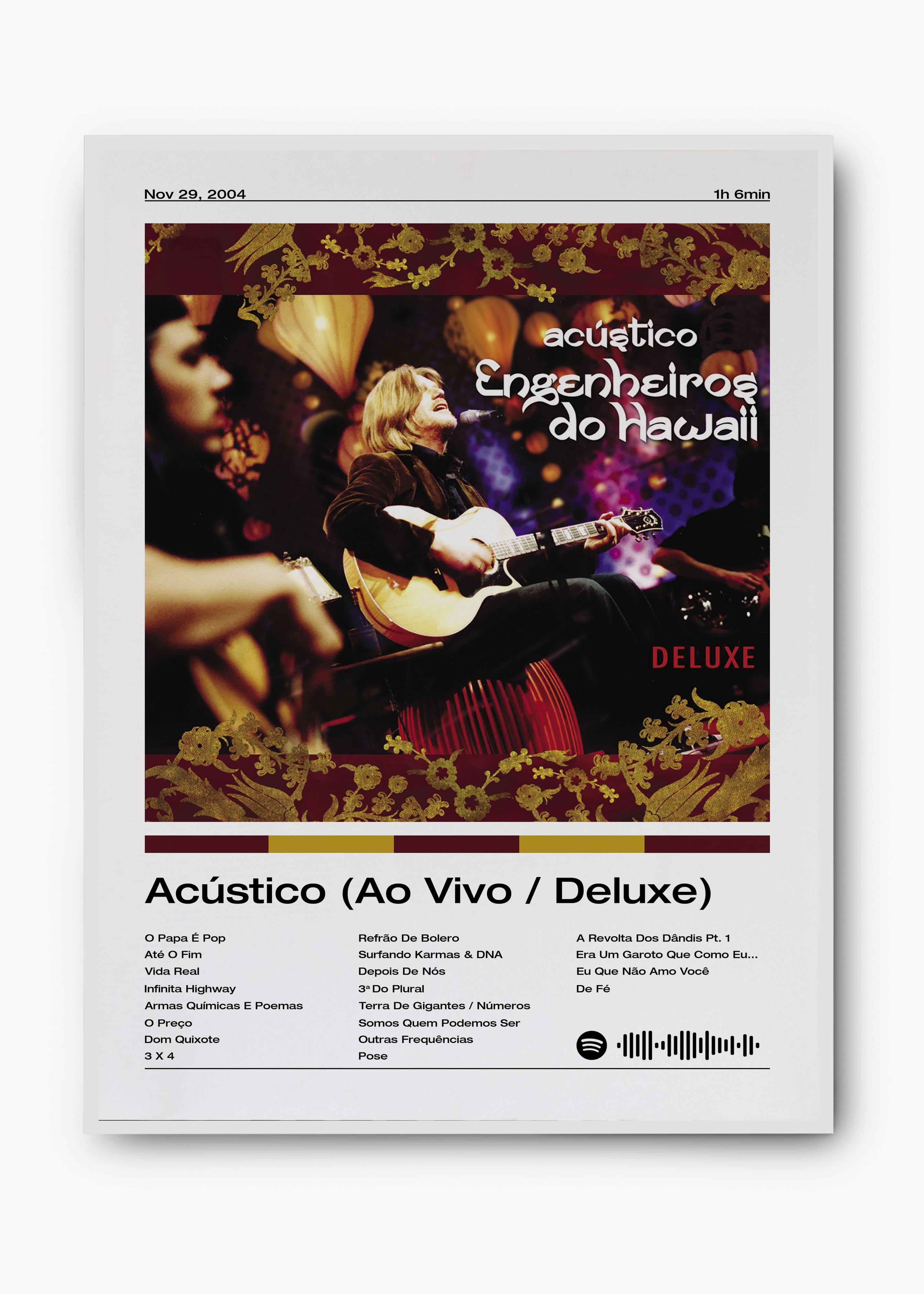 Quadro Engenheiros do Hawaii Acústico (Ao Vivo / Deluxe)
