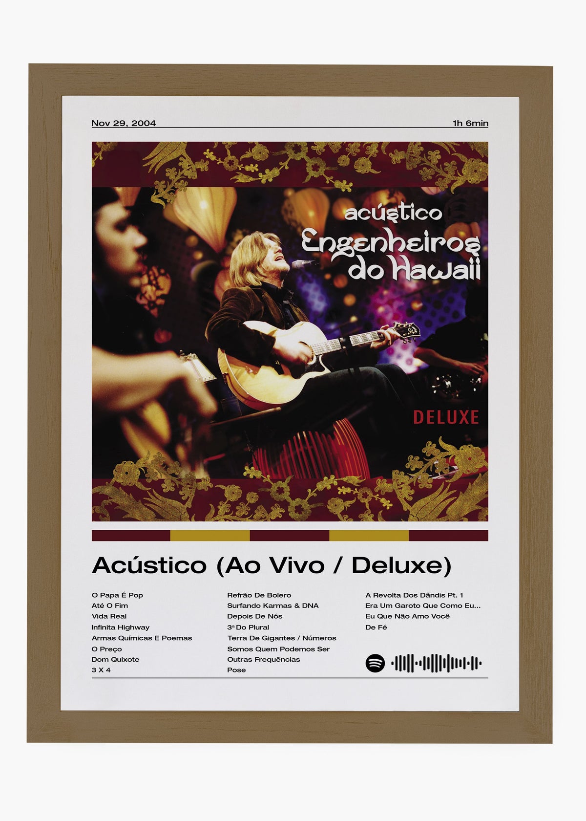 Quadro decorativo Engenheiros do Hawaii Acústico Ao Vivo Deluxe — arte de rock brasileiro para parede | Cübe Quadros