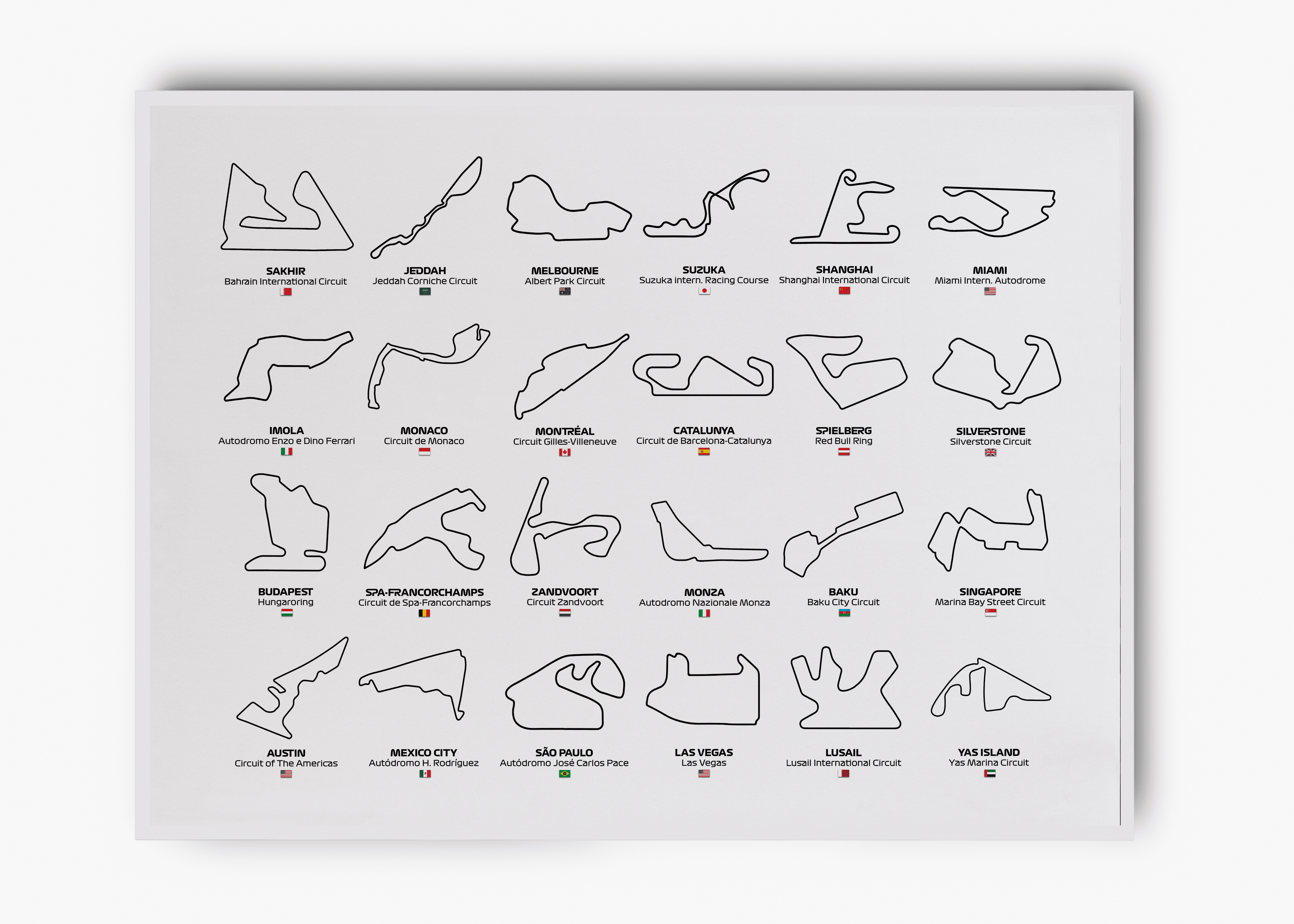 Quadro F1 Circuits 2024