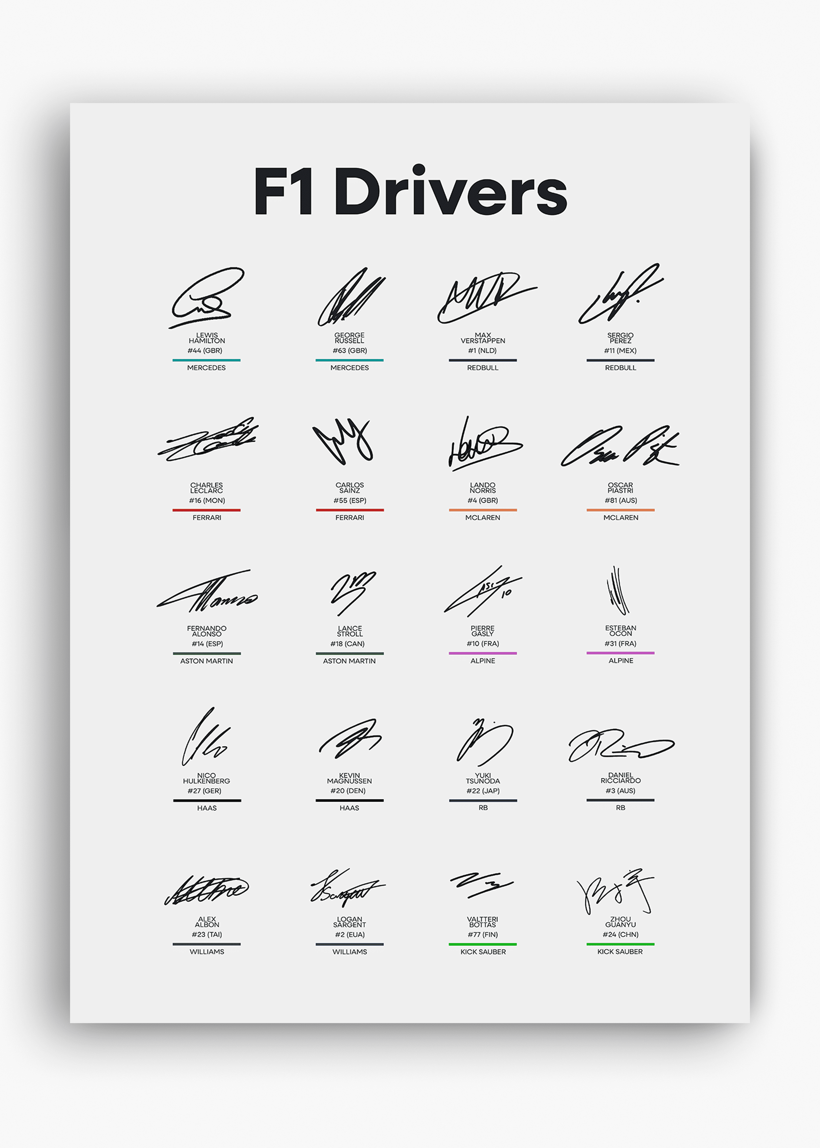 Quadro F1 Drivers 2024