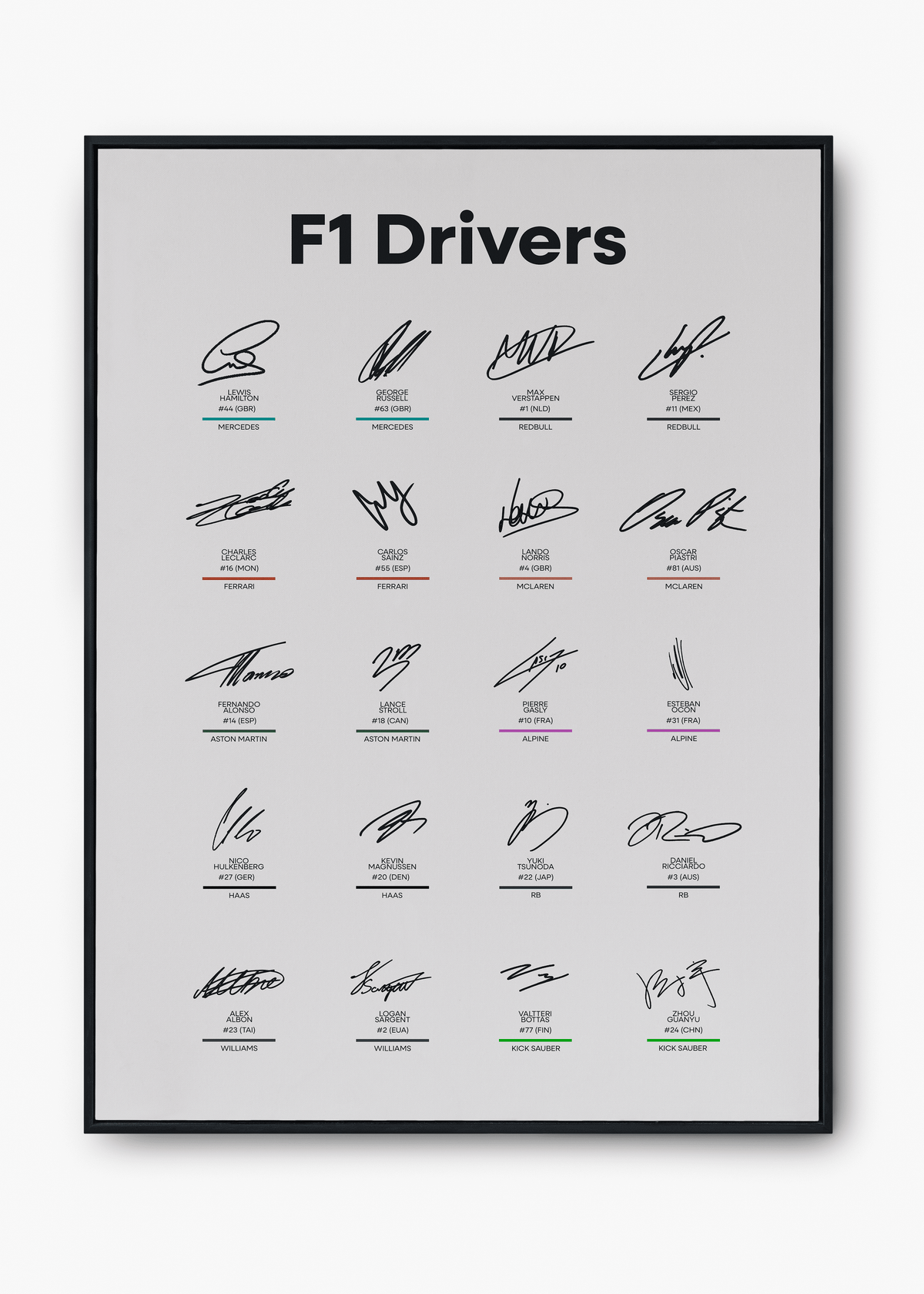 Quadro F1 Drivers 2024