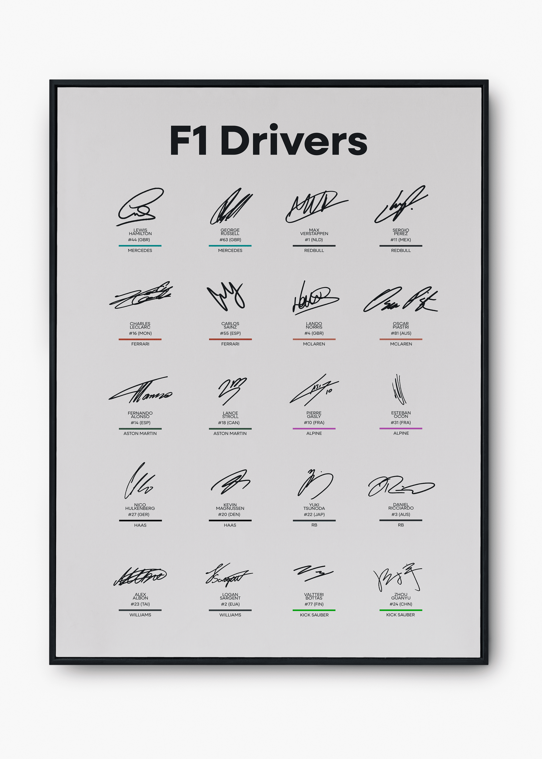 Quadro F1 Drivers 2024