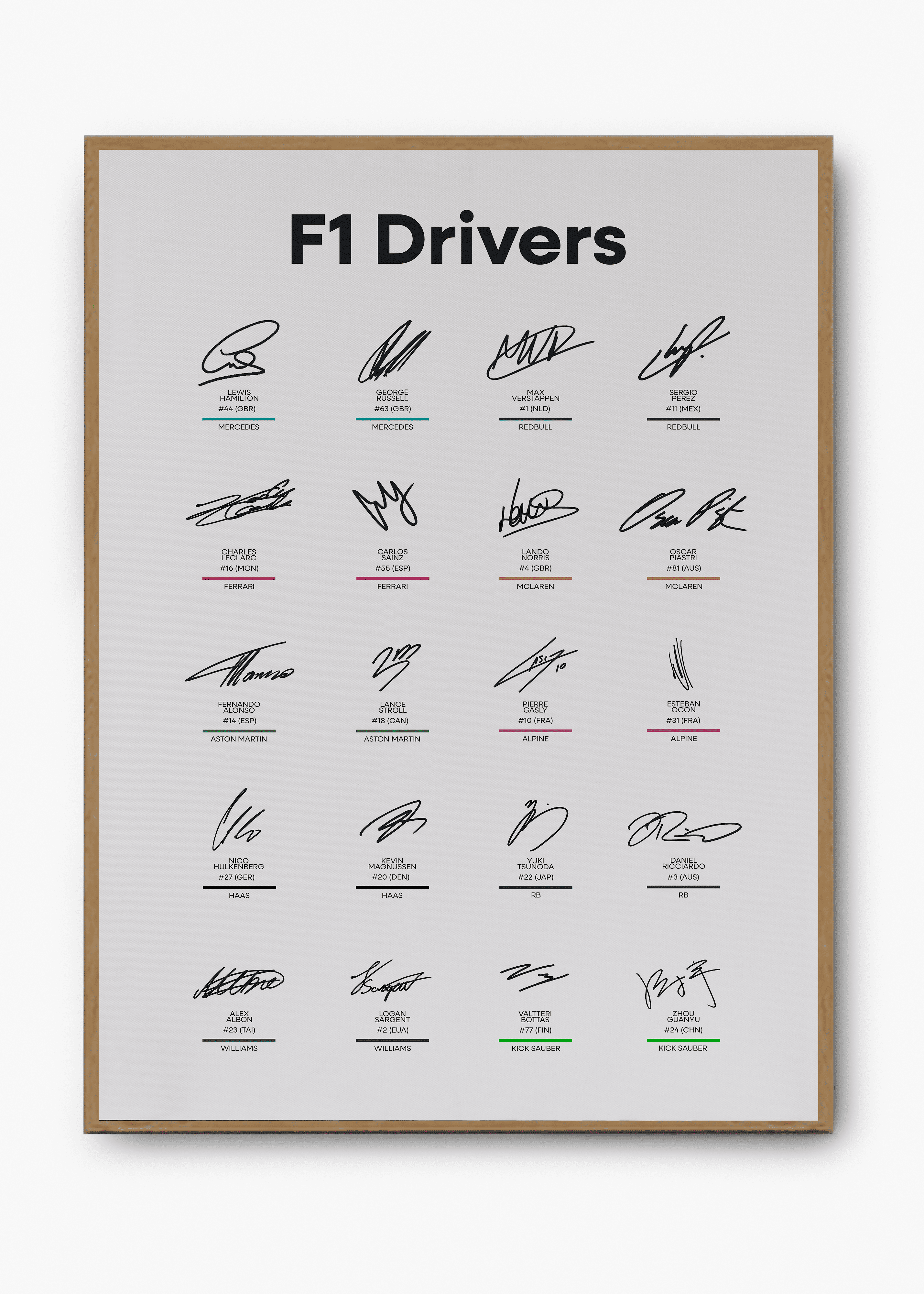 Quadro F1 Drivers 2024