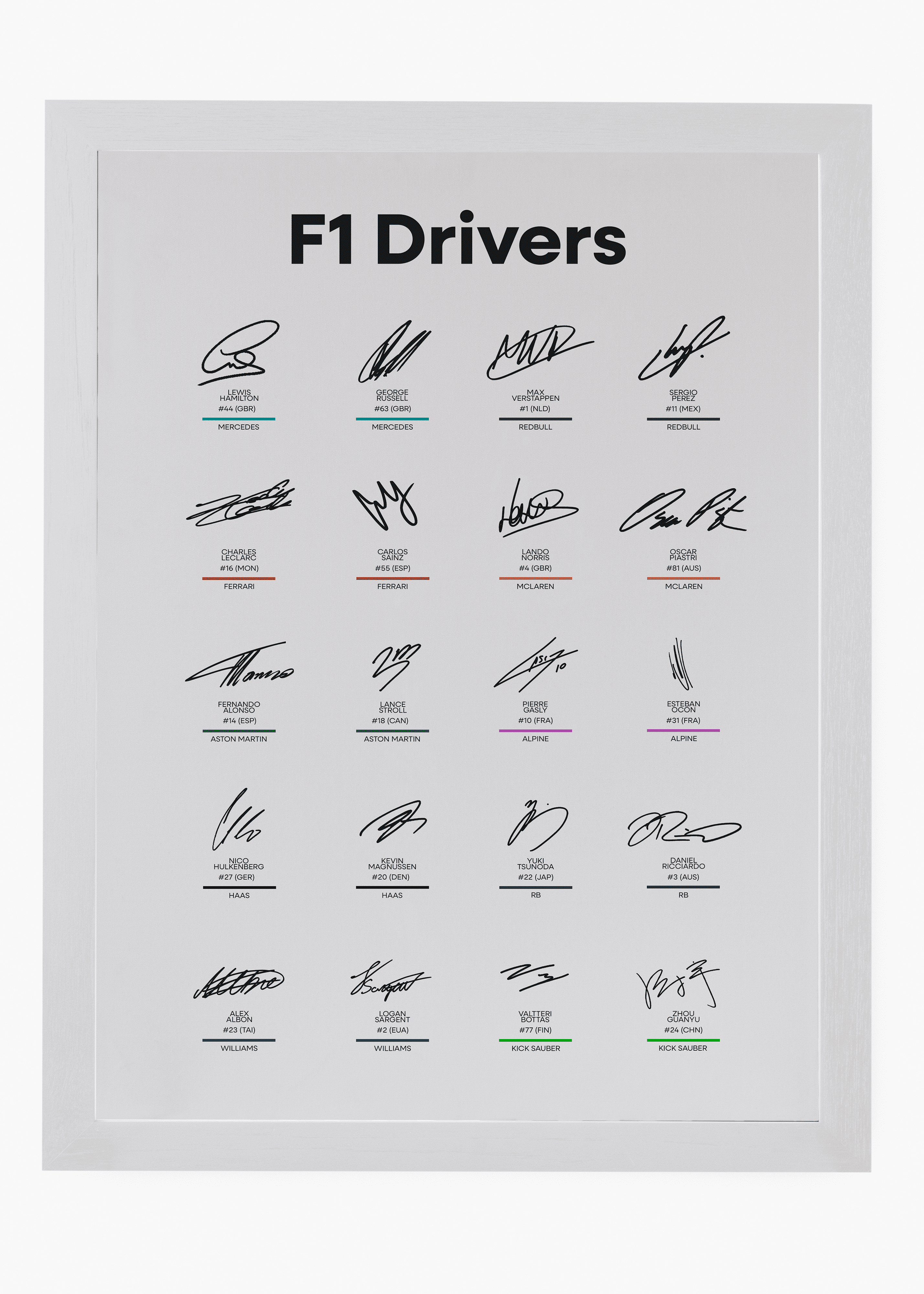 Quadro F1 Drivers 2024