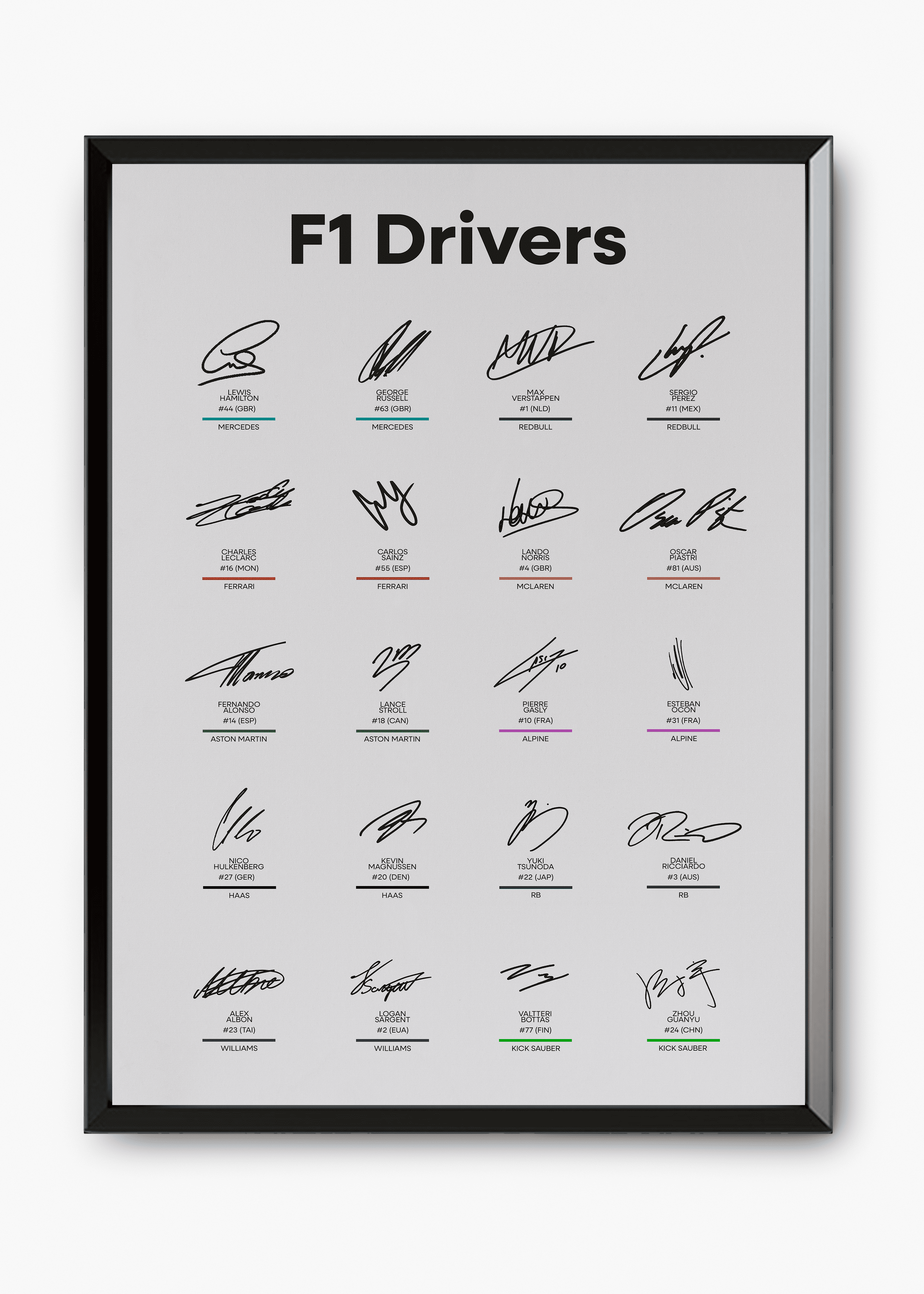 Quadro F1 Drivers 2024