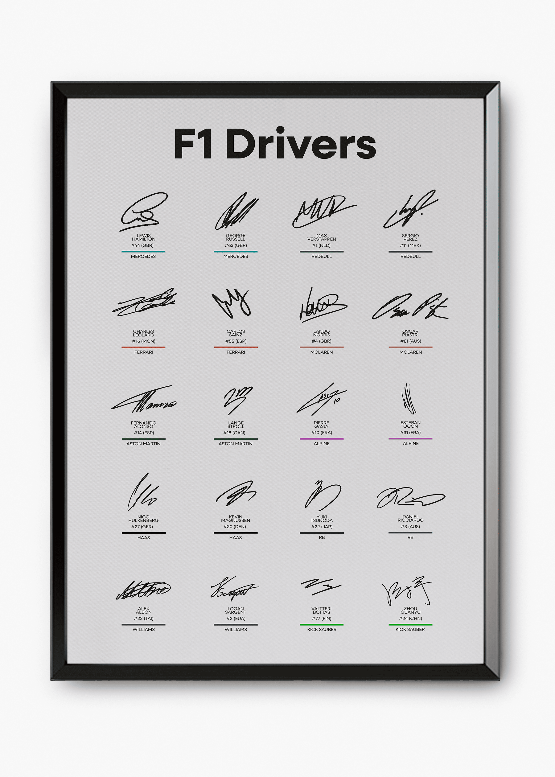 Quadro F1 Drivers 2024