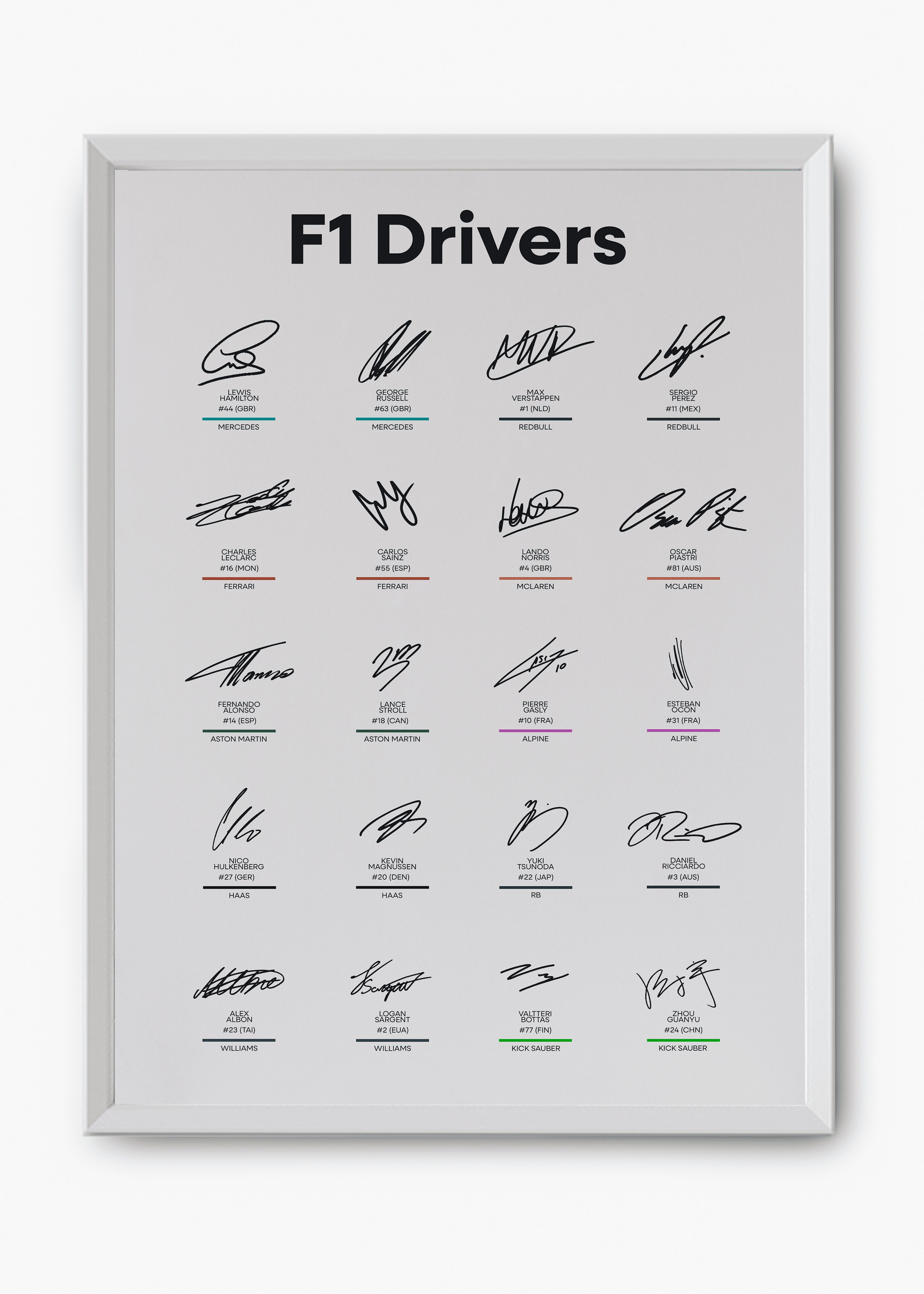 Quadro F1 Drivers 2024