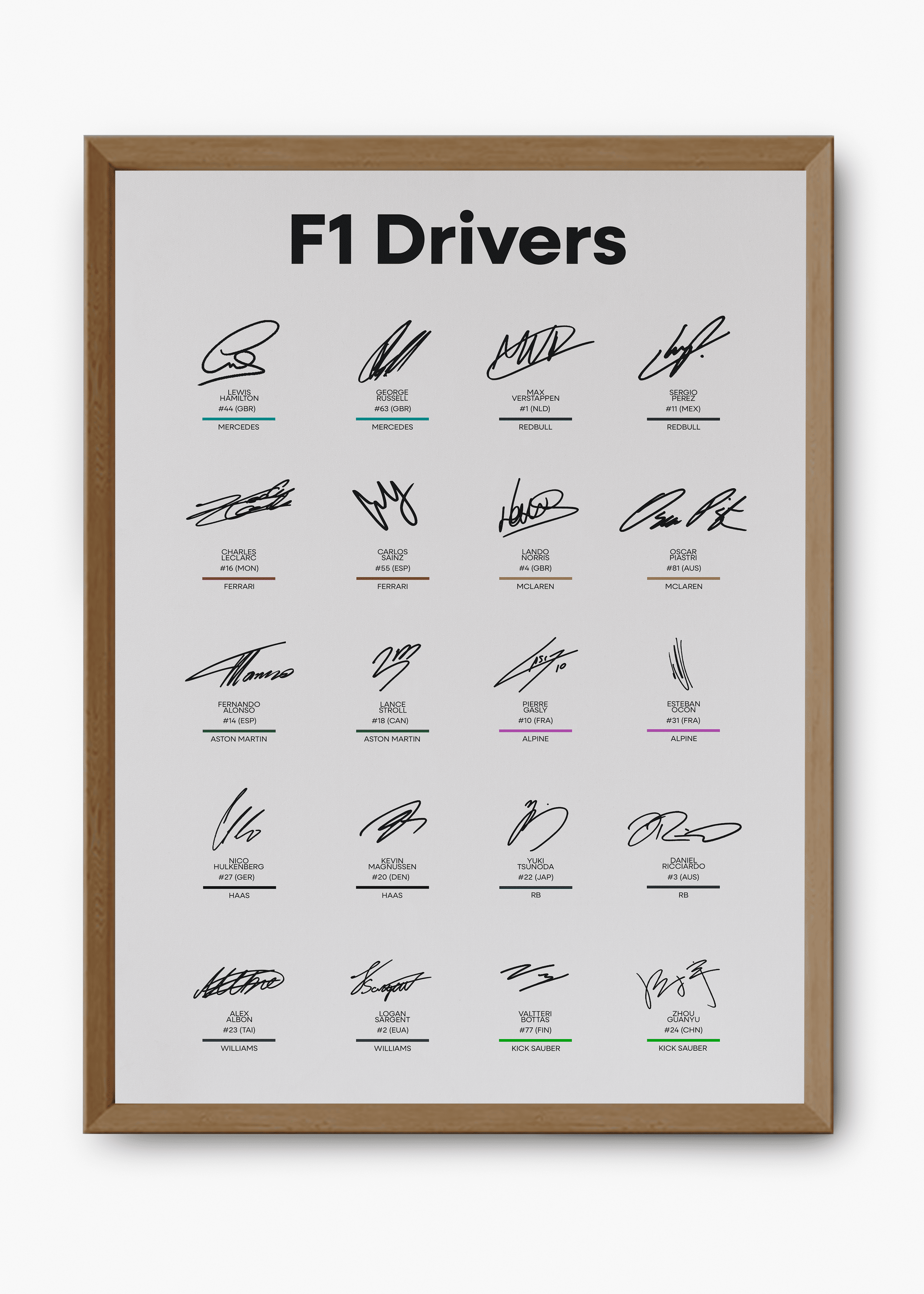 Quadro F1 Drivers 2024