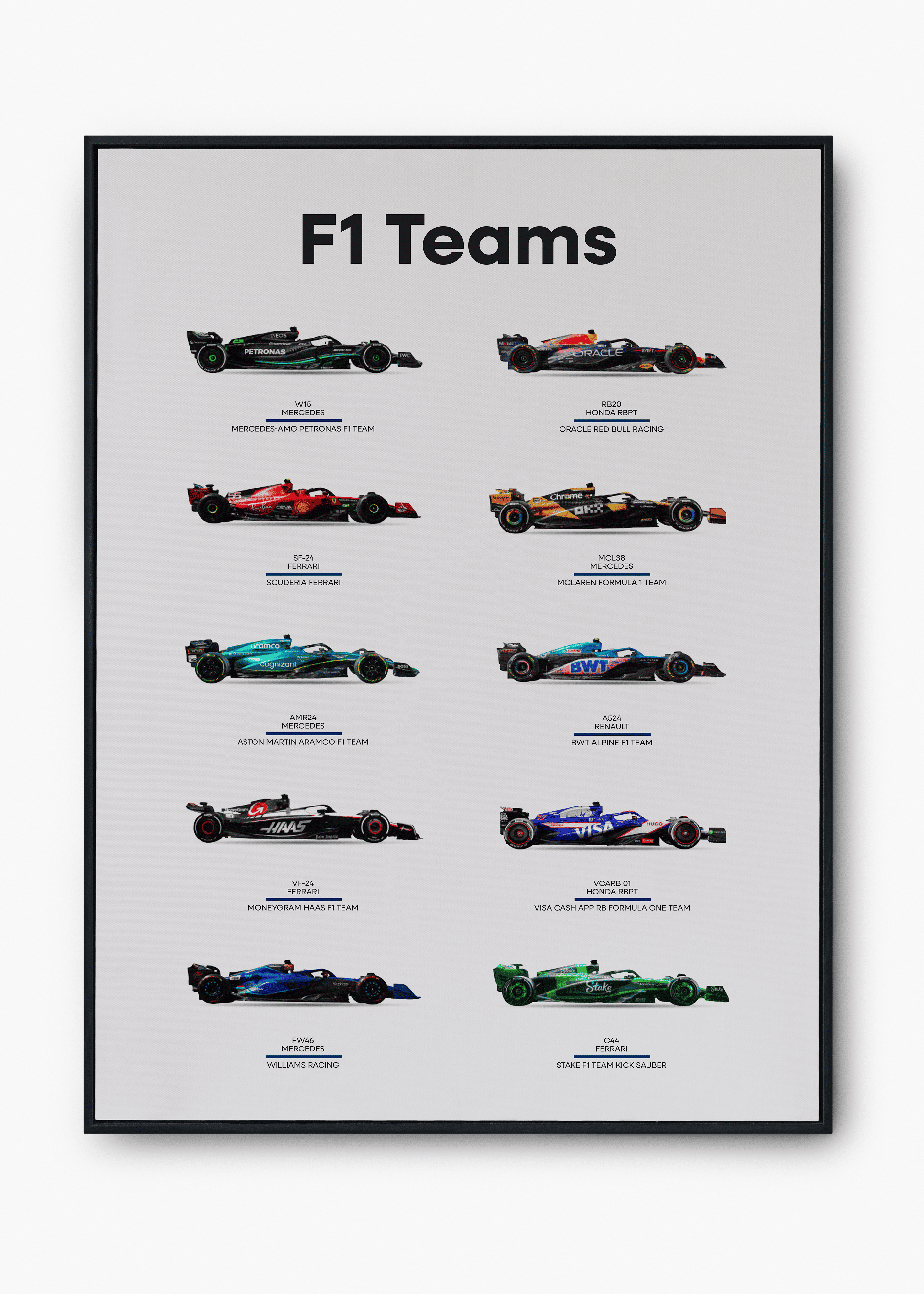 Quadro F1 Teams 2024