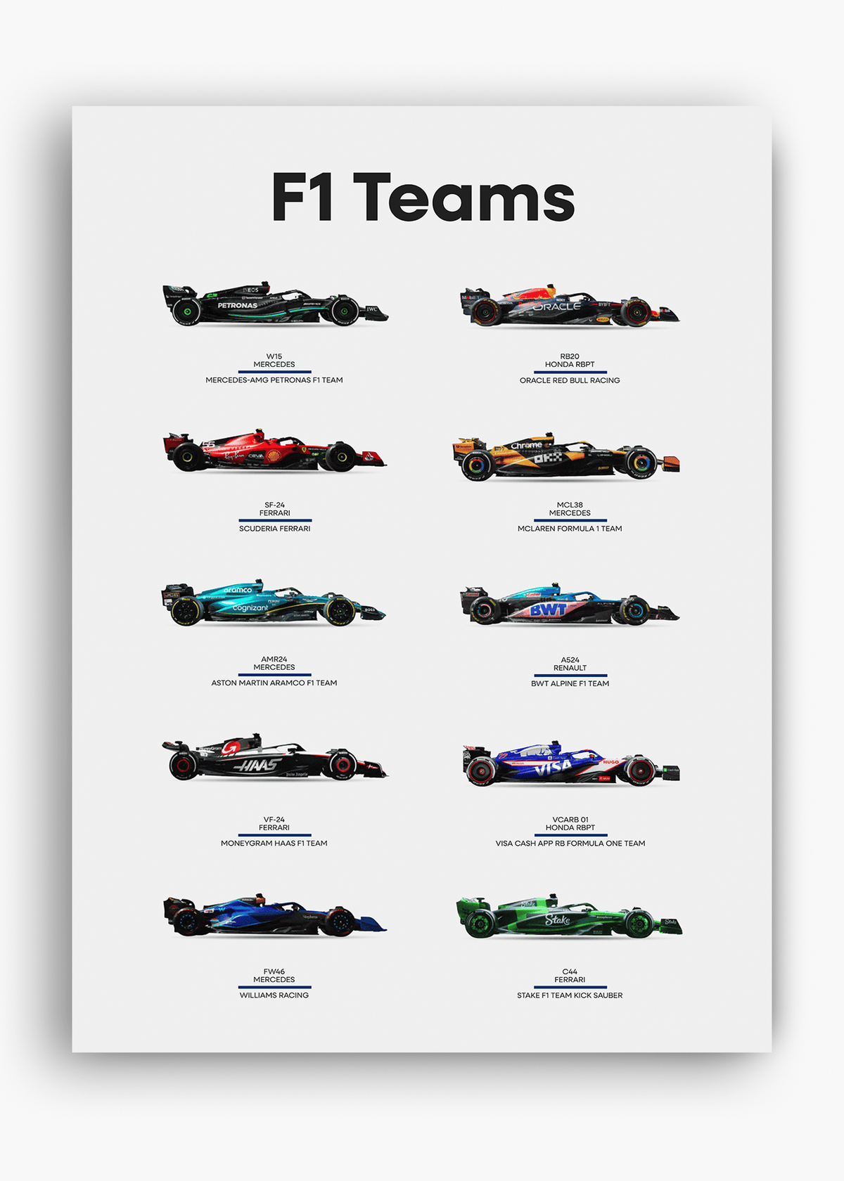 Quadro decorativo F1 Teams 2024 — arte de automobilismo para parede | Cübe Quadros