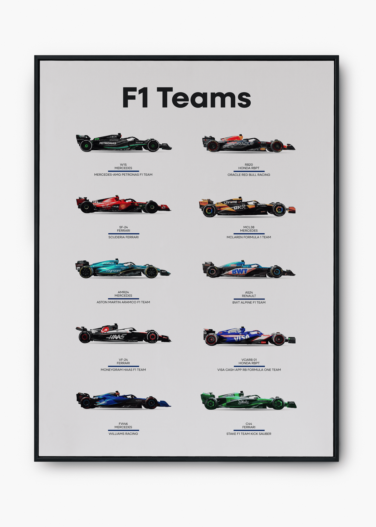 Quadro F1 Teams 2024