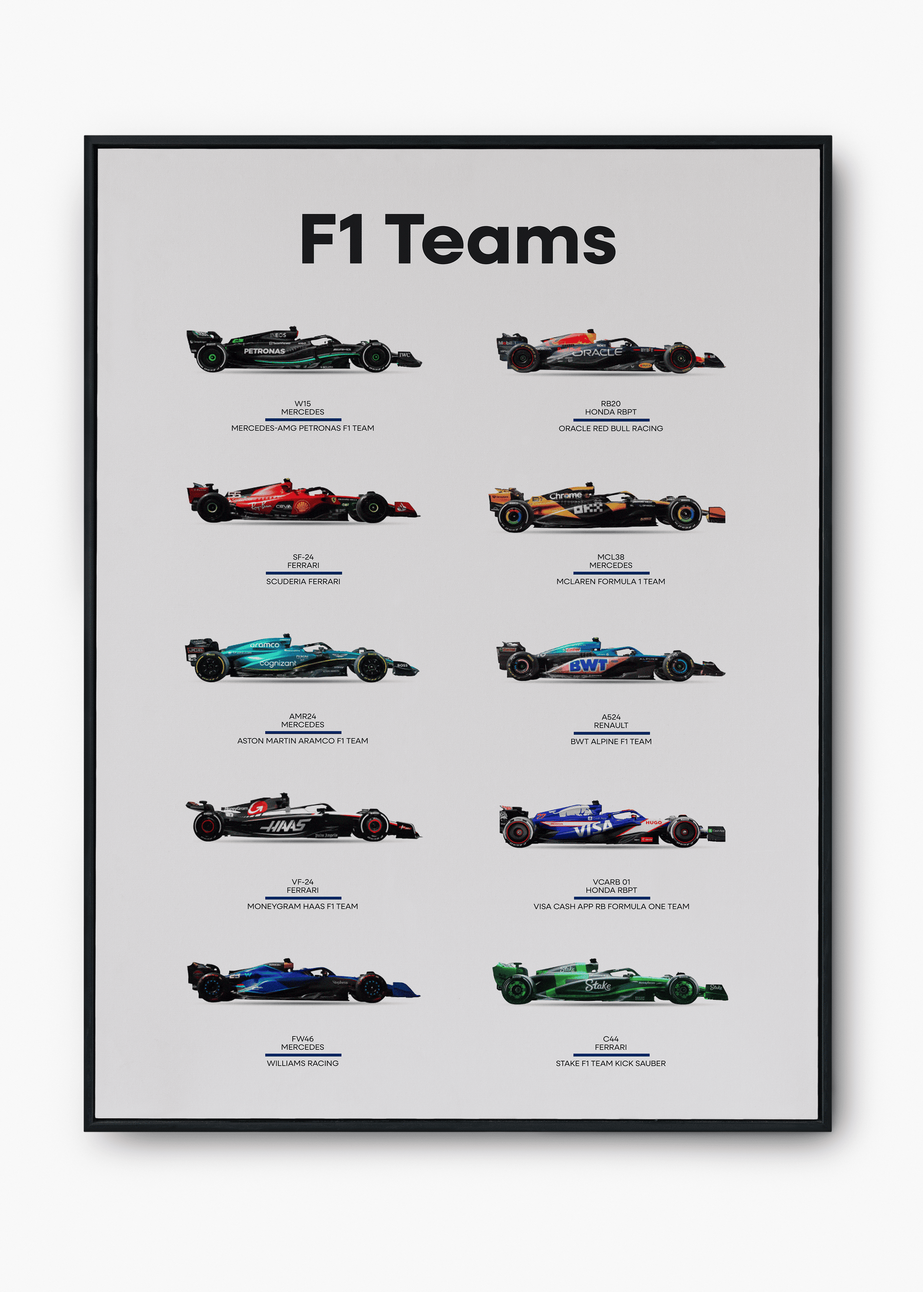 Quadro F1 Teams 2024