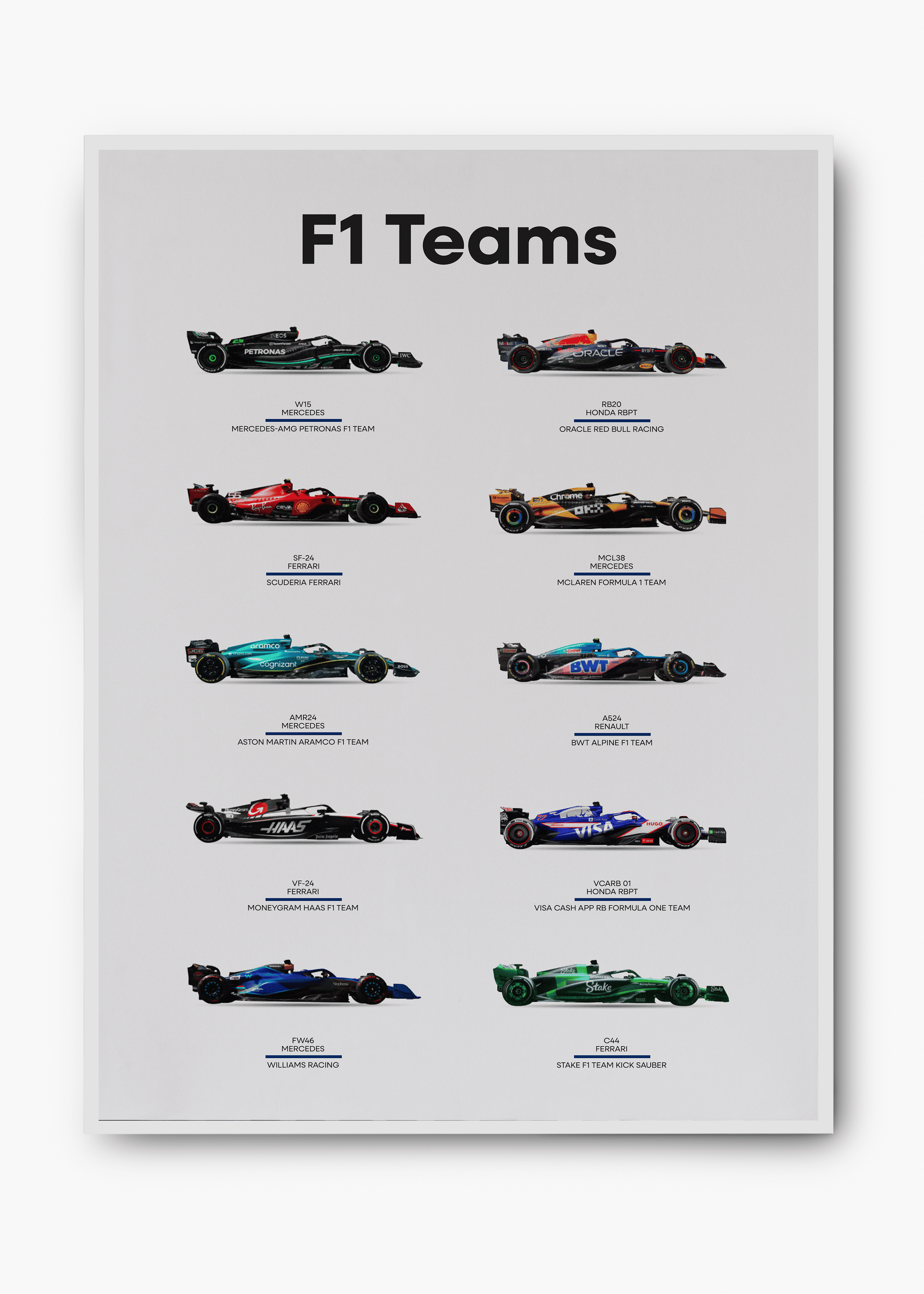 Quadro F1 Teams 2024