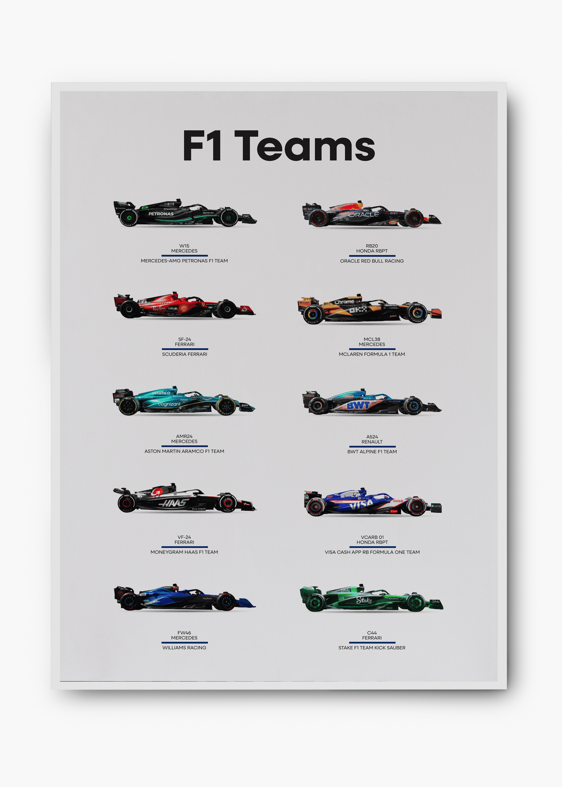 Quadro F1 Teams 2024
