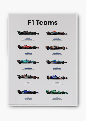 Quadro F1 Teams 2024