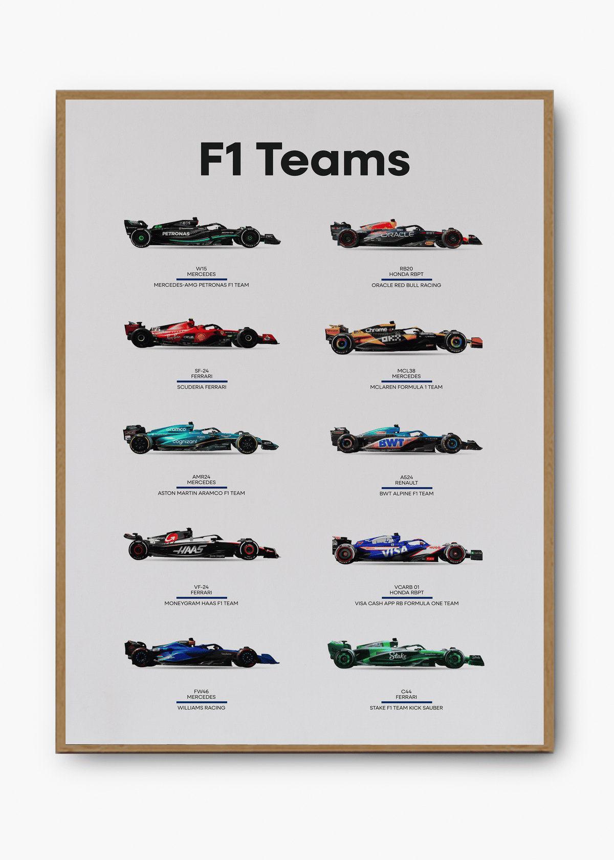 Quadro decorativo F1 Teams 2024 — arte de automobilismo para parede | Cübe Quadros