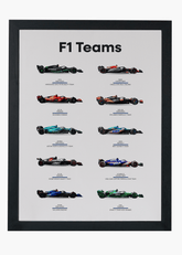 Quadro F1 Teams 2024