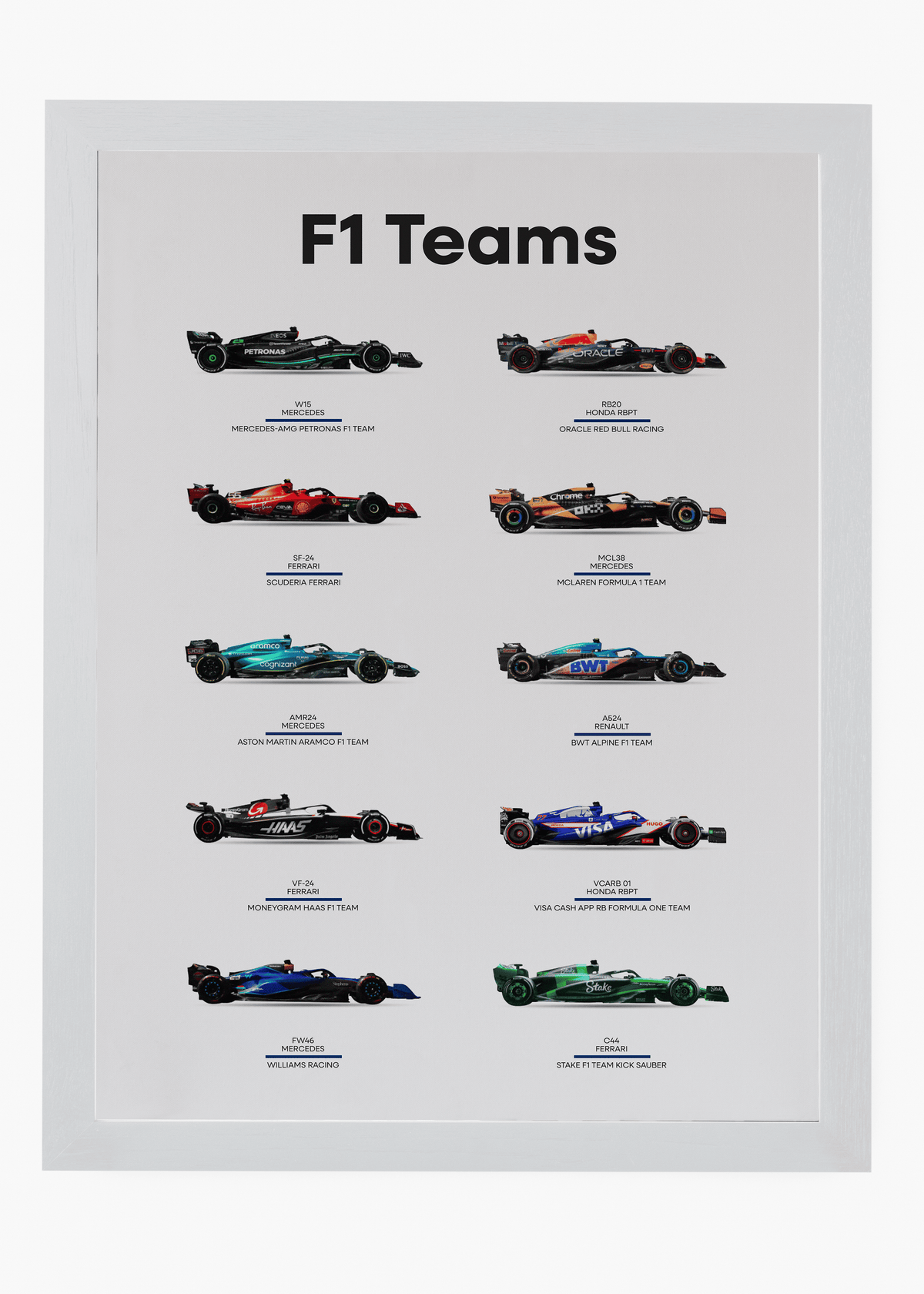 Quadro decorativo F1 Teams 2024 — arte de automobilismo para parede | Cübe Quadros