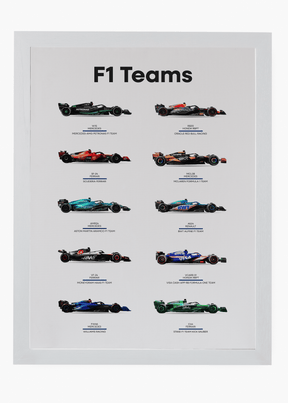 Quadro F1 Teams 2024
