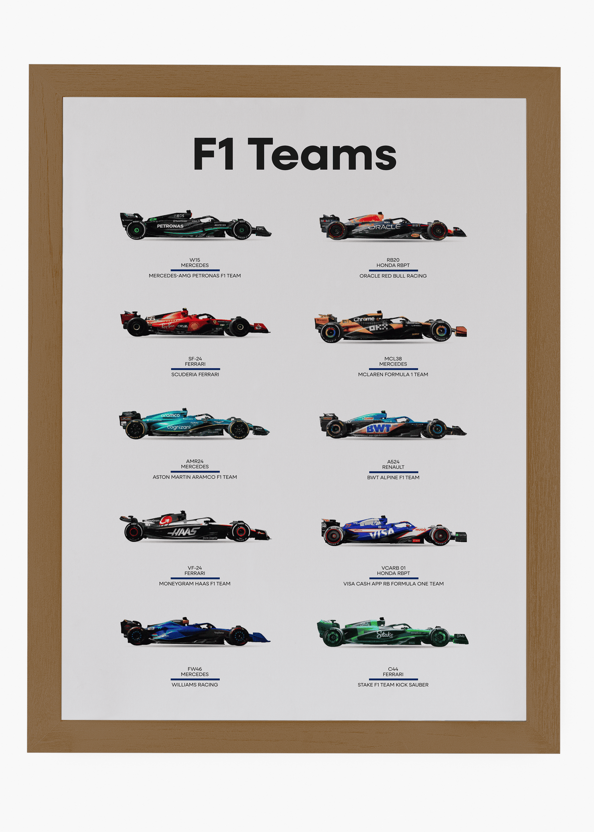Quadro decorativo F1 Teams 2024 — arte de automobilismo para parede | Cübe Quadros