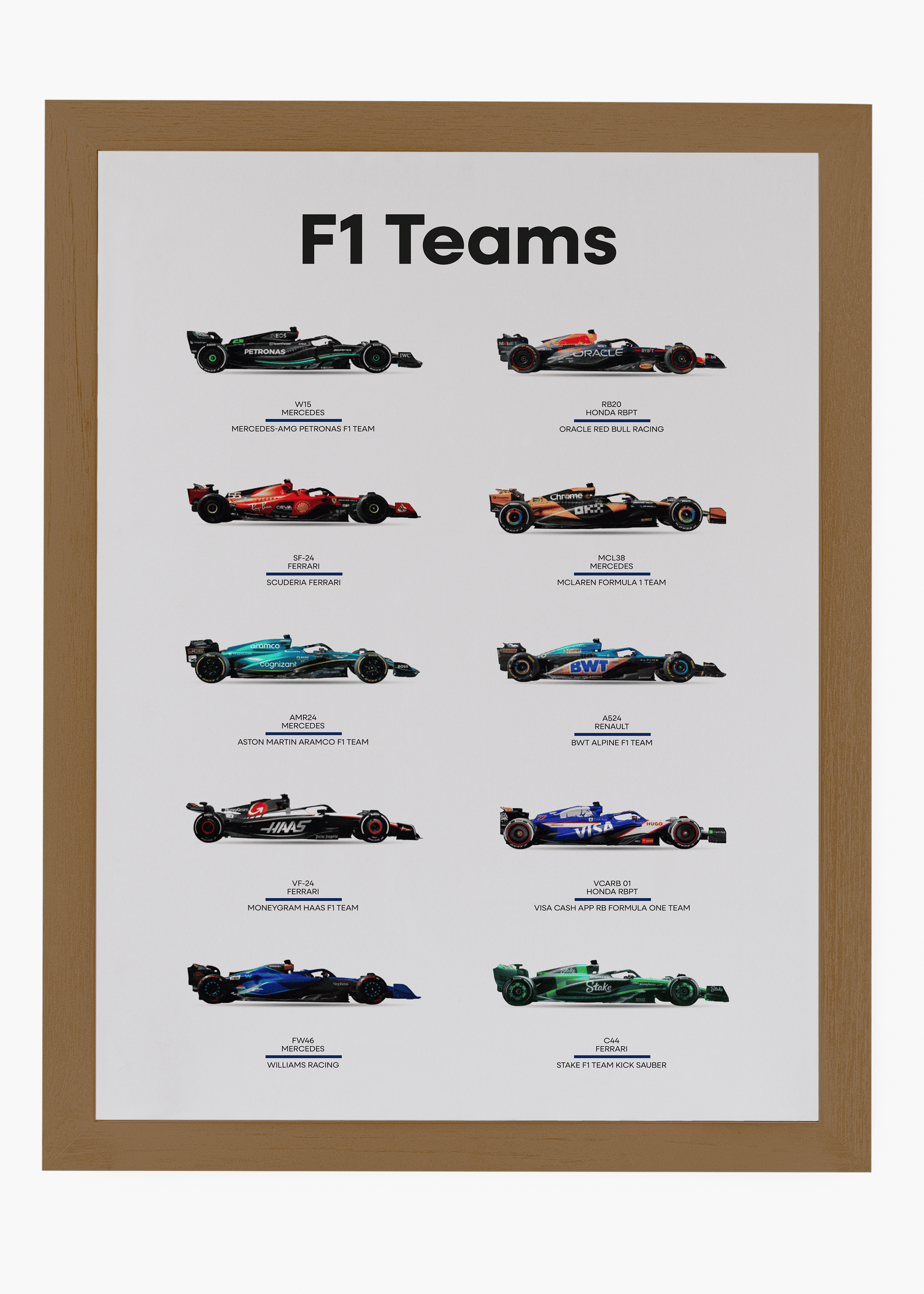 Quadro F1 Teams 2024