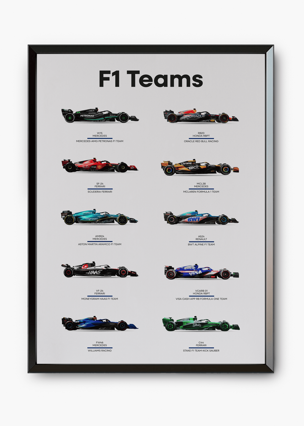 Quadro decorativo F1 Teams 2024 — arte de automobilismo para parede | Cübe Quadros