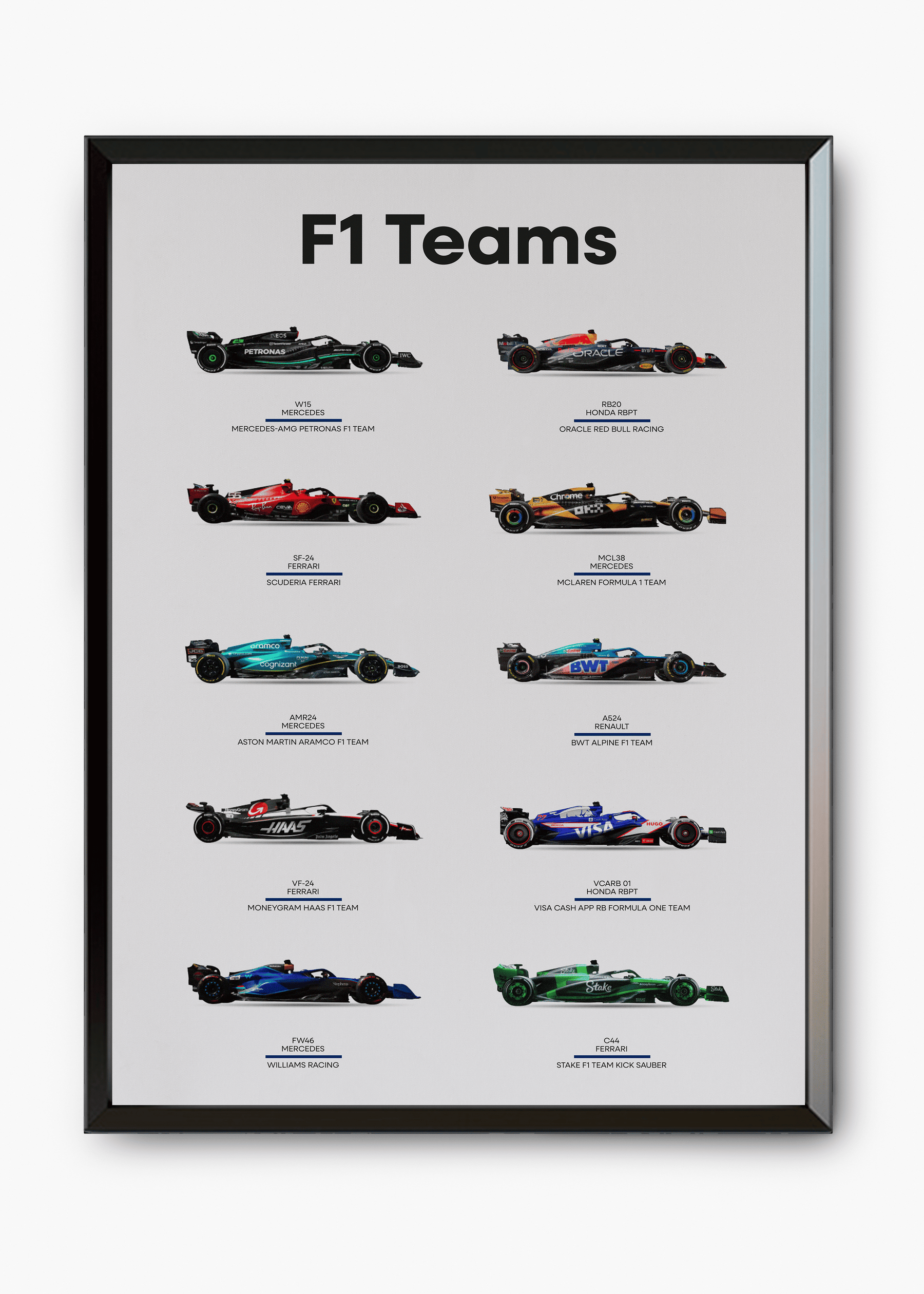 Quadro F1 Teams 2024