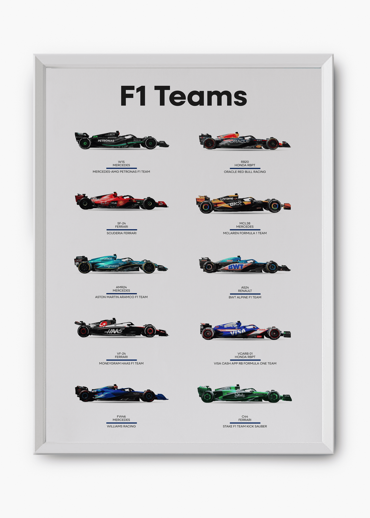 Quadro decorativo F1 Teams 2024 — arte de automobilismo para parede | Cübe Quadros