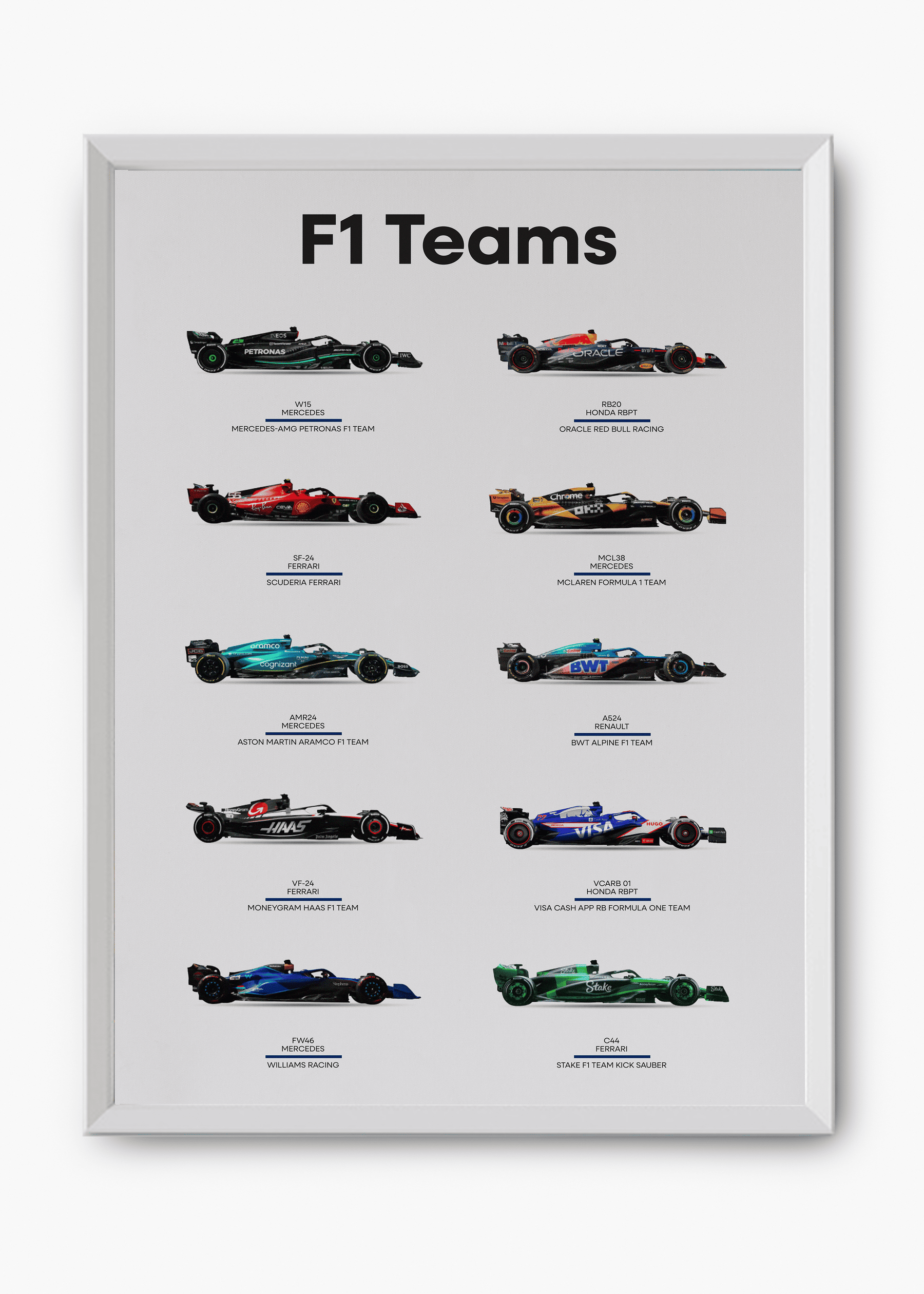 Quadro F1 Teams 2024