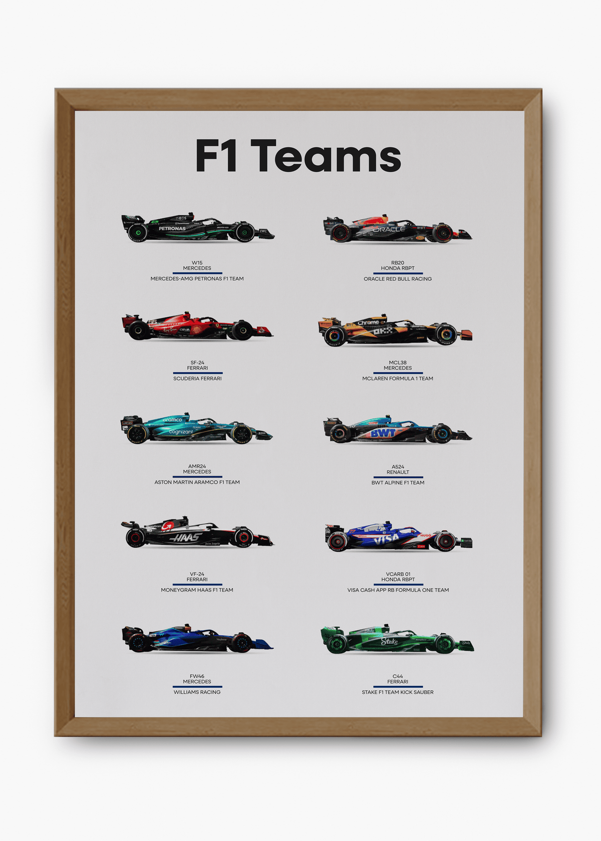 Quadro decorativo F1 Teams 2024 — arte de automobilismo para parede | Cübe Quadros