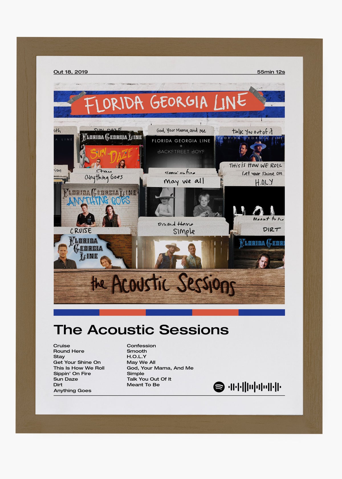 Quadro decorativo Florida Georgia Line The Acoustic Sessions — arte country para parede | Cübe Quadros