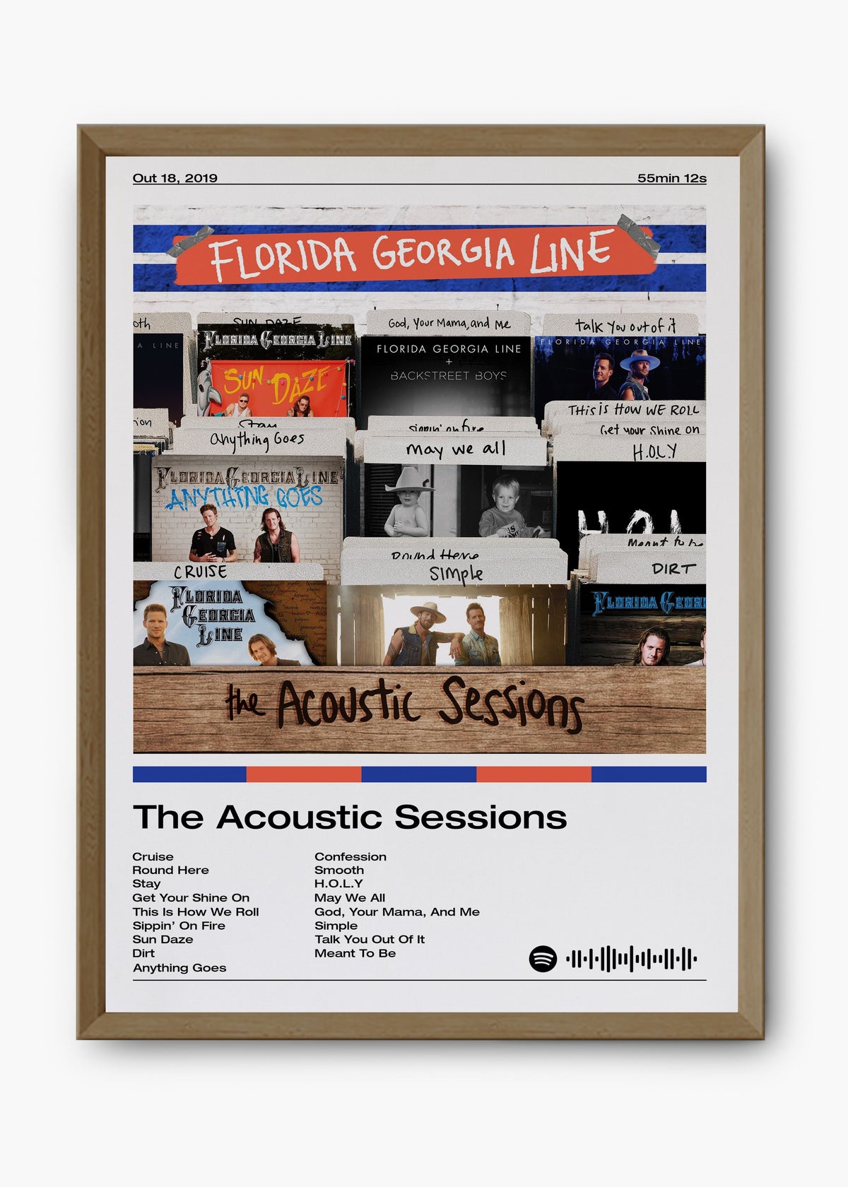 Quadro decorativo Florida Georgia Line The Acoustic Sessions — arte country para parede | Cübe Quadros