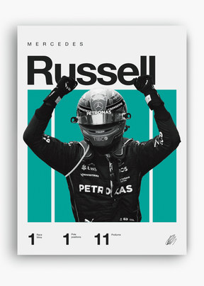 Quadro George Russel F1