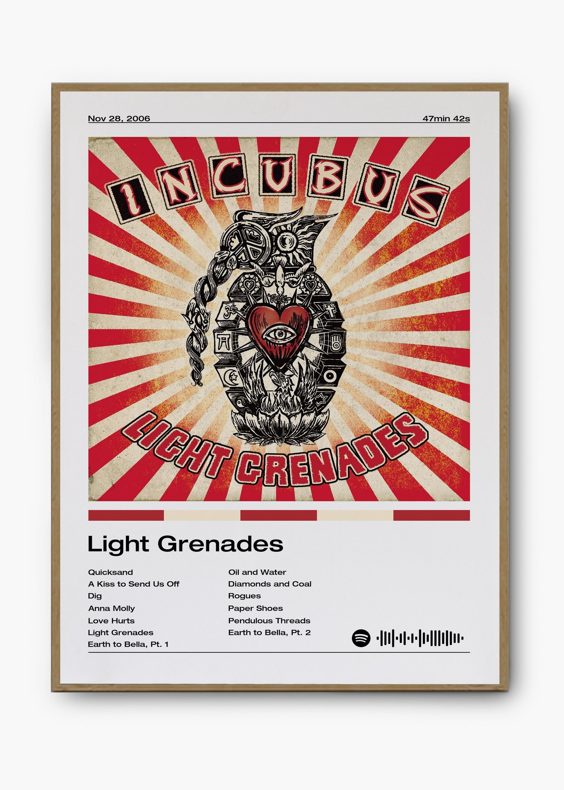 Quadro Incubus Light Grenades
