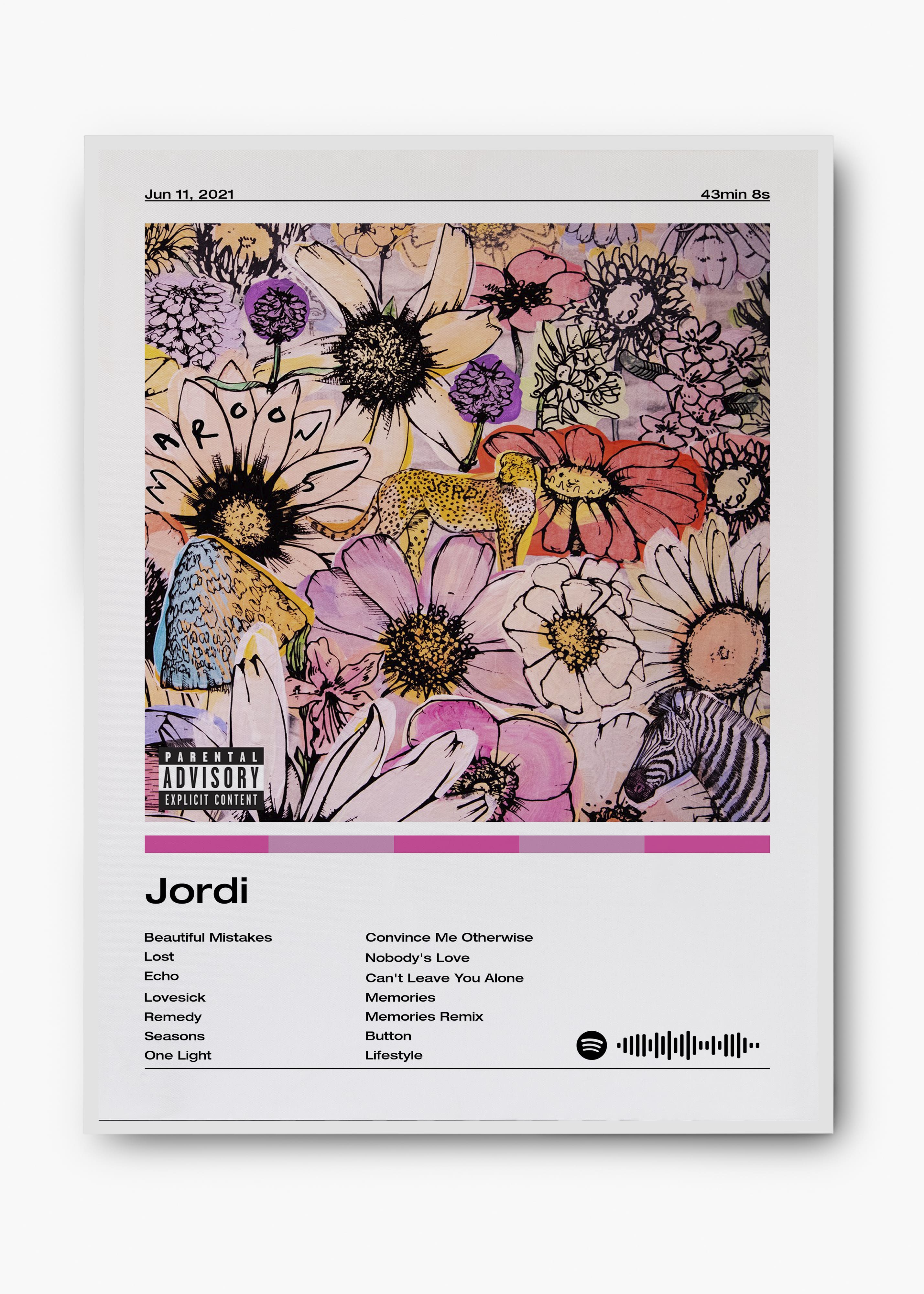 Quadro Jordi