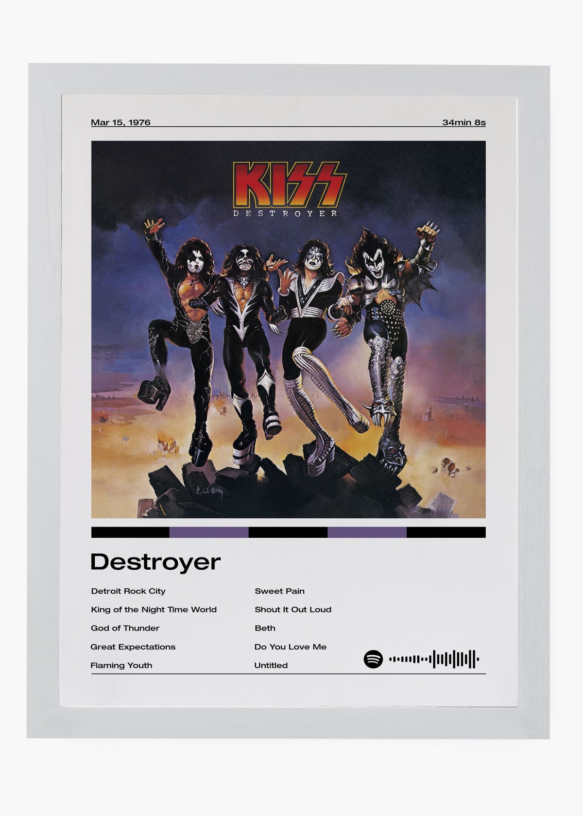 Quadro decorativo Kiss Destroyer — arte de rock para parede | Cübe Quadros
