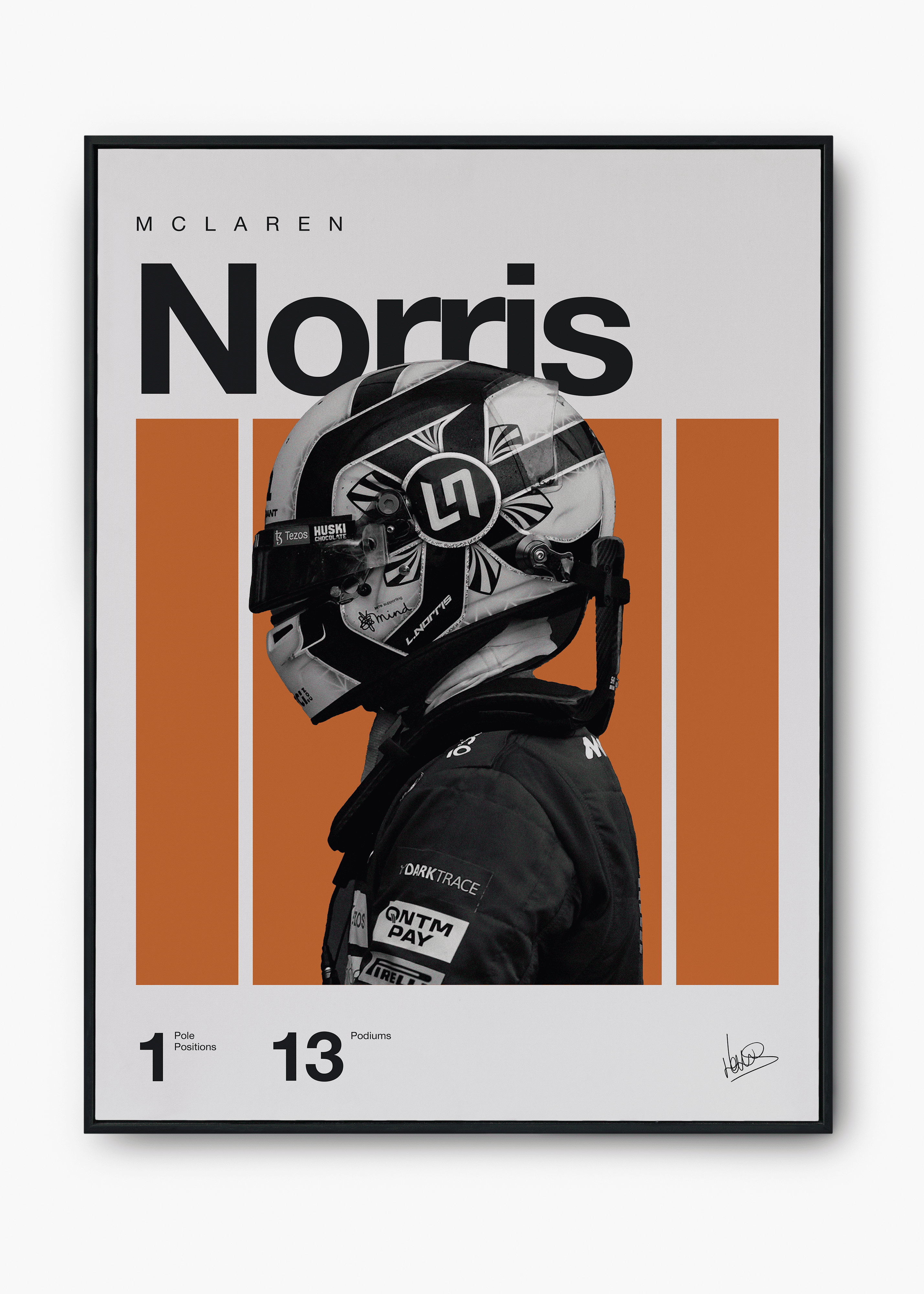Quadro Lando Norris F1