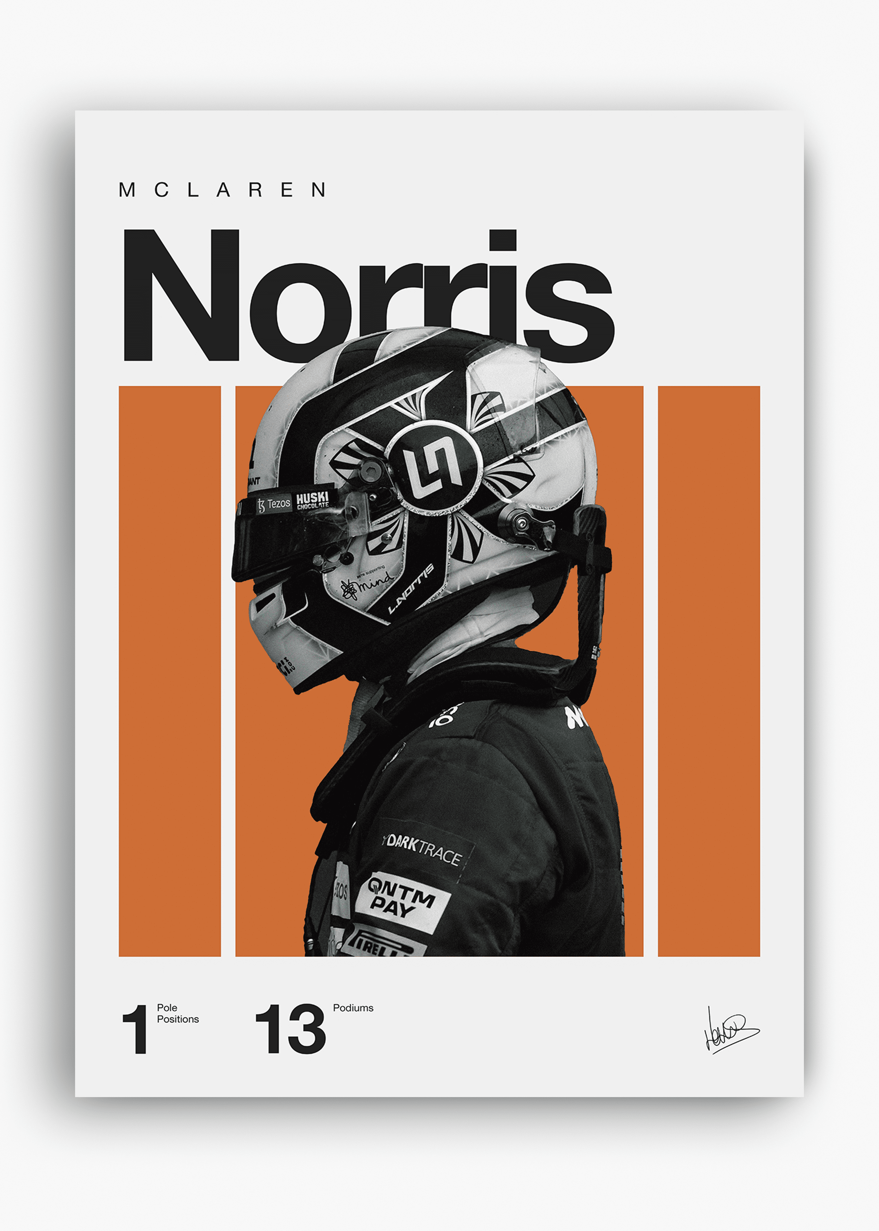 Quadro Lando Norris F1