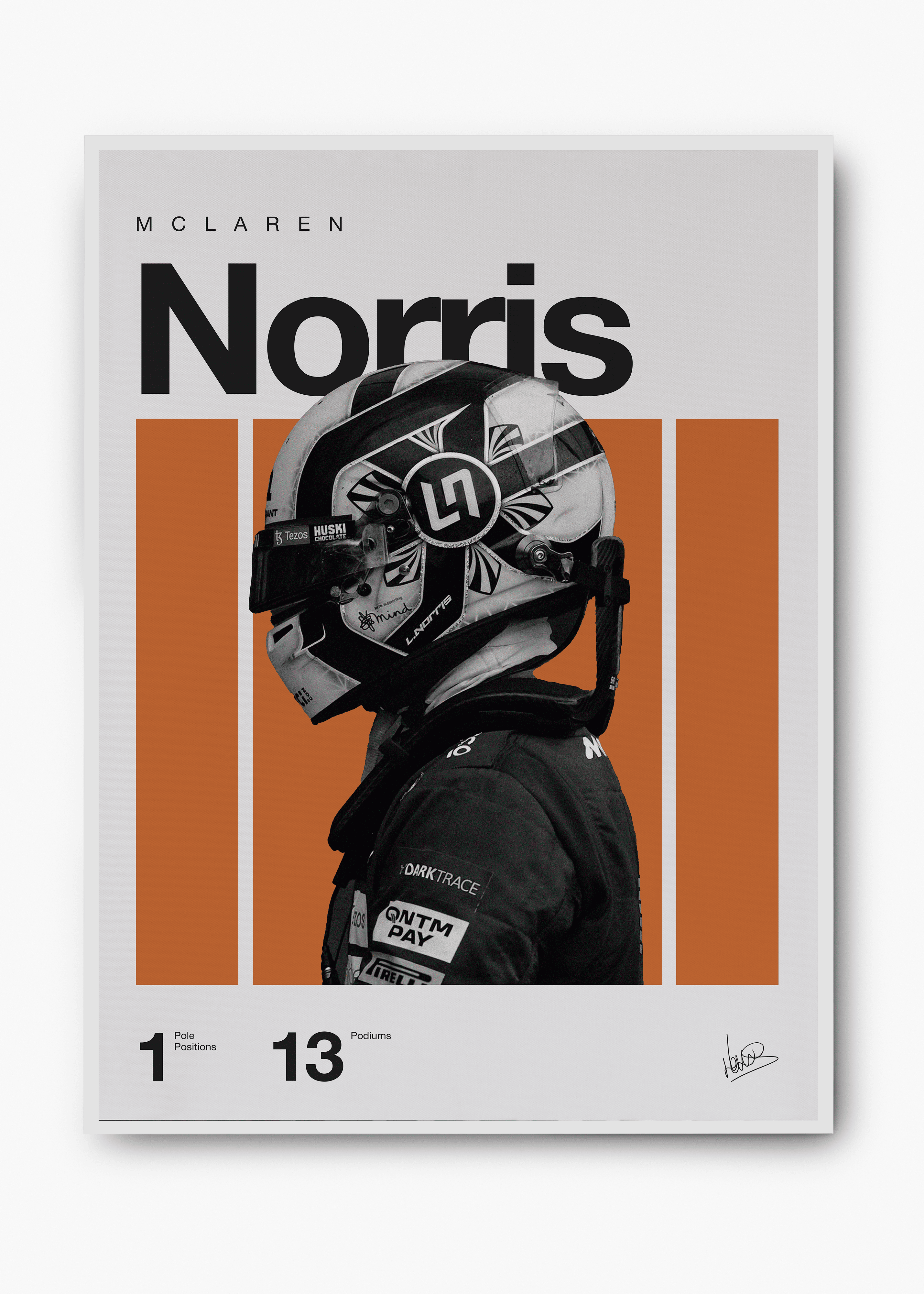 Quadro Lando Norris F1