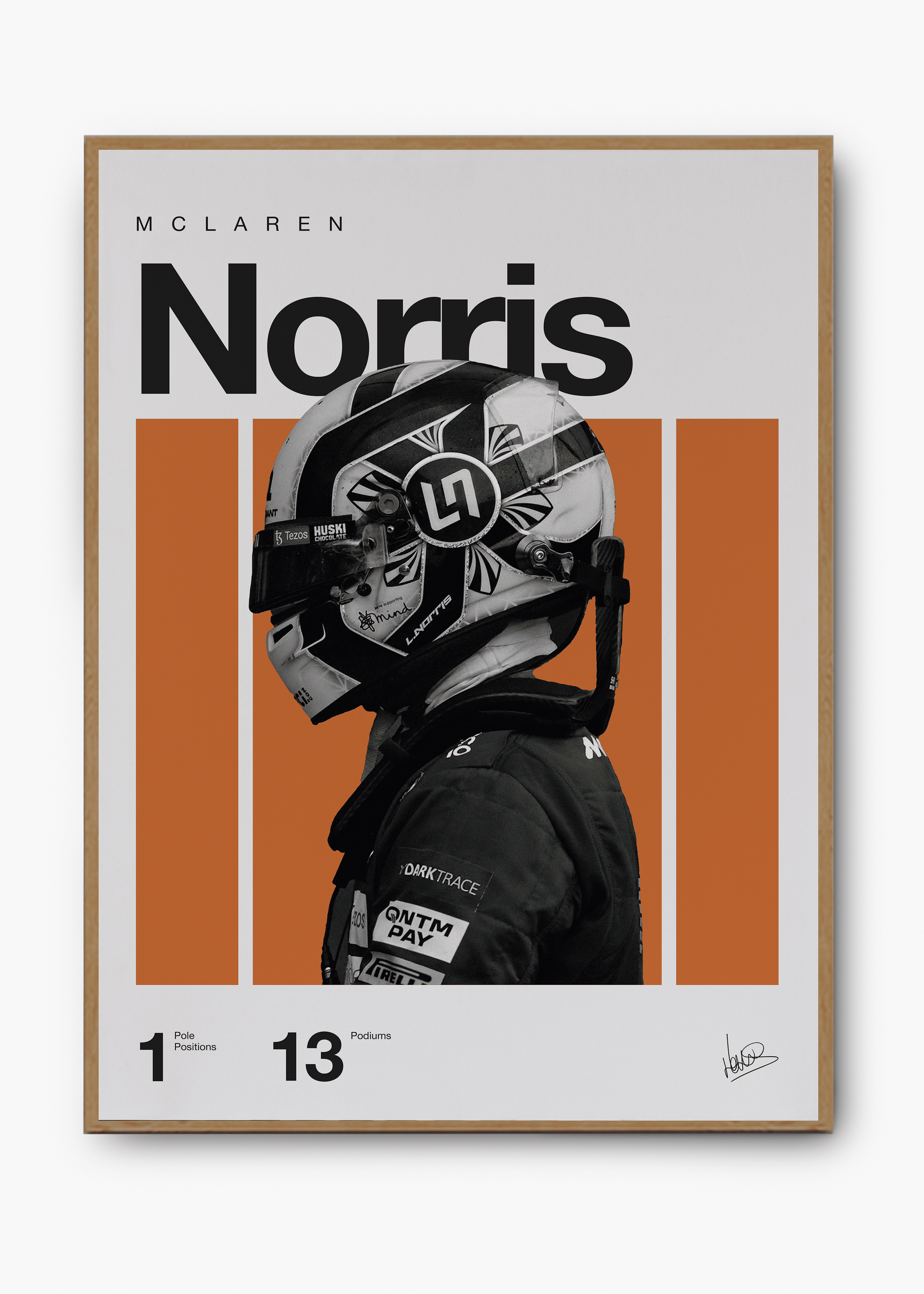 Quadro Lando Norris F1