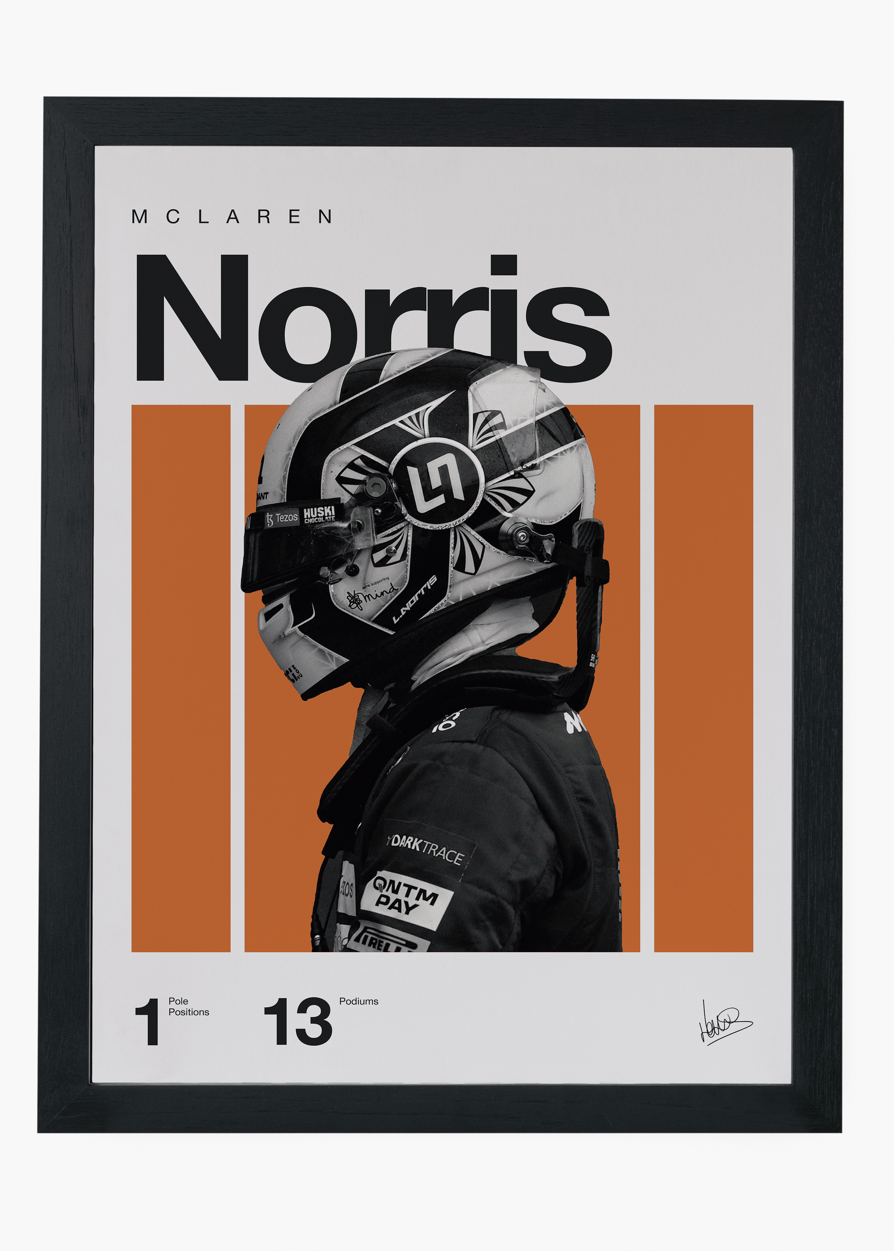 Quadro Lando Norris F1