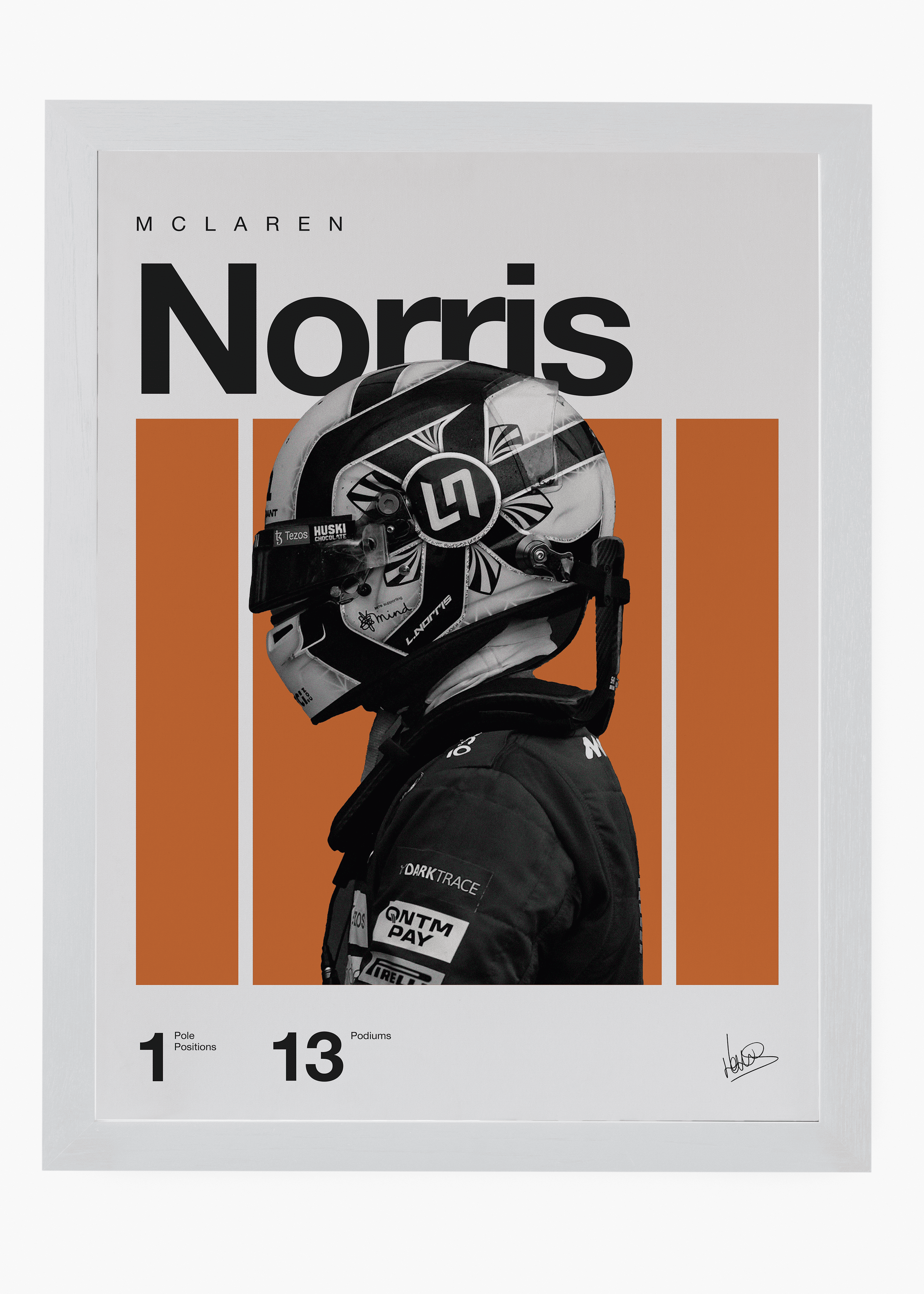 Quadro Lando Norris F1