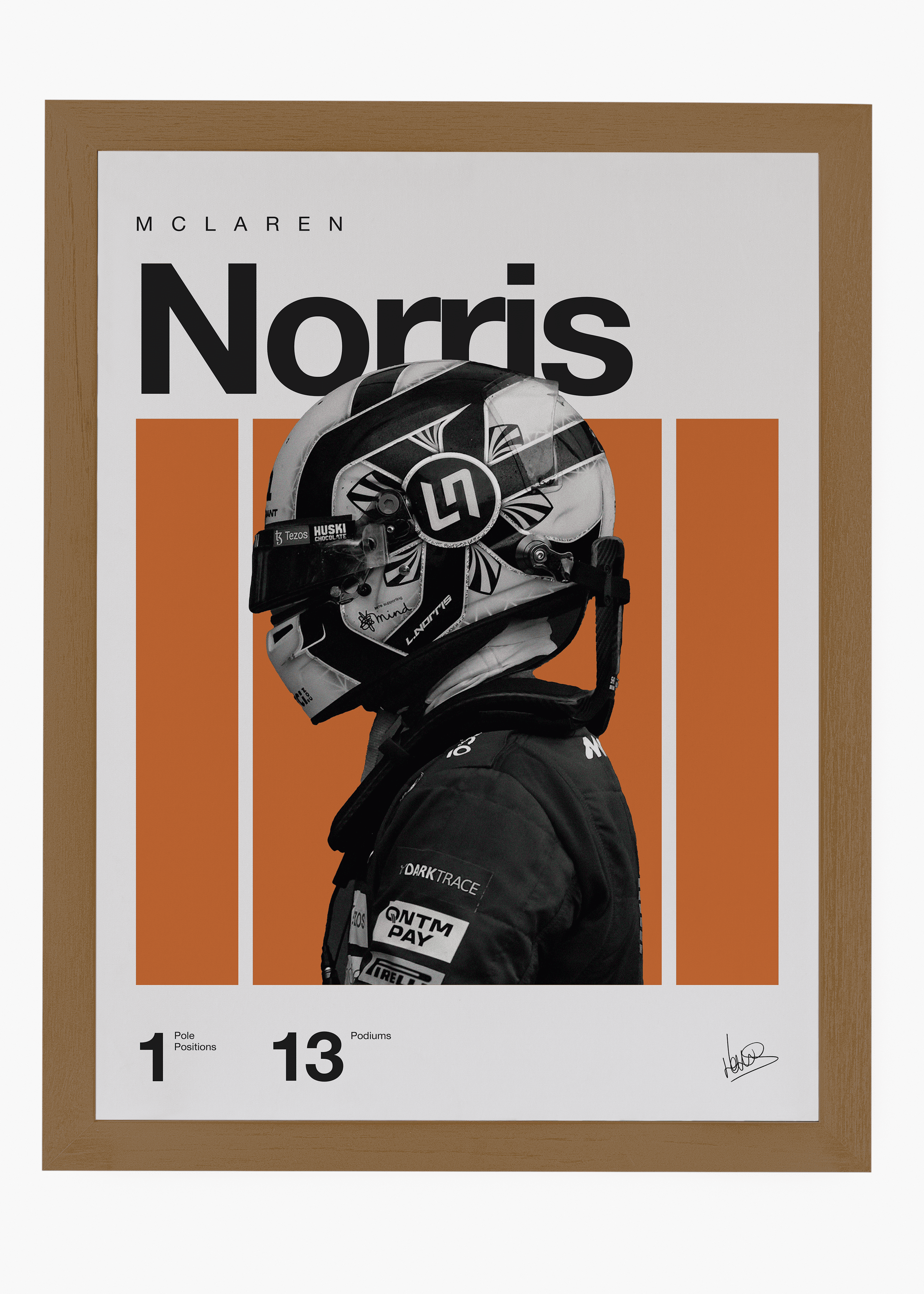 Quadro Lando Norris F1