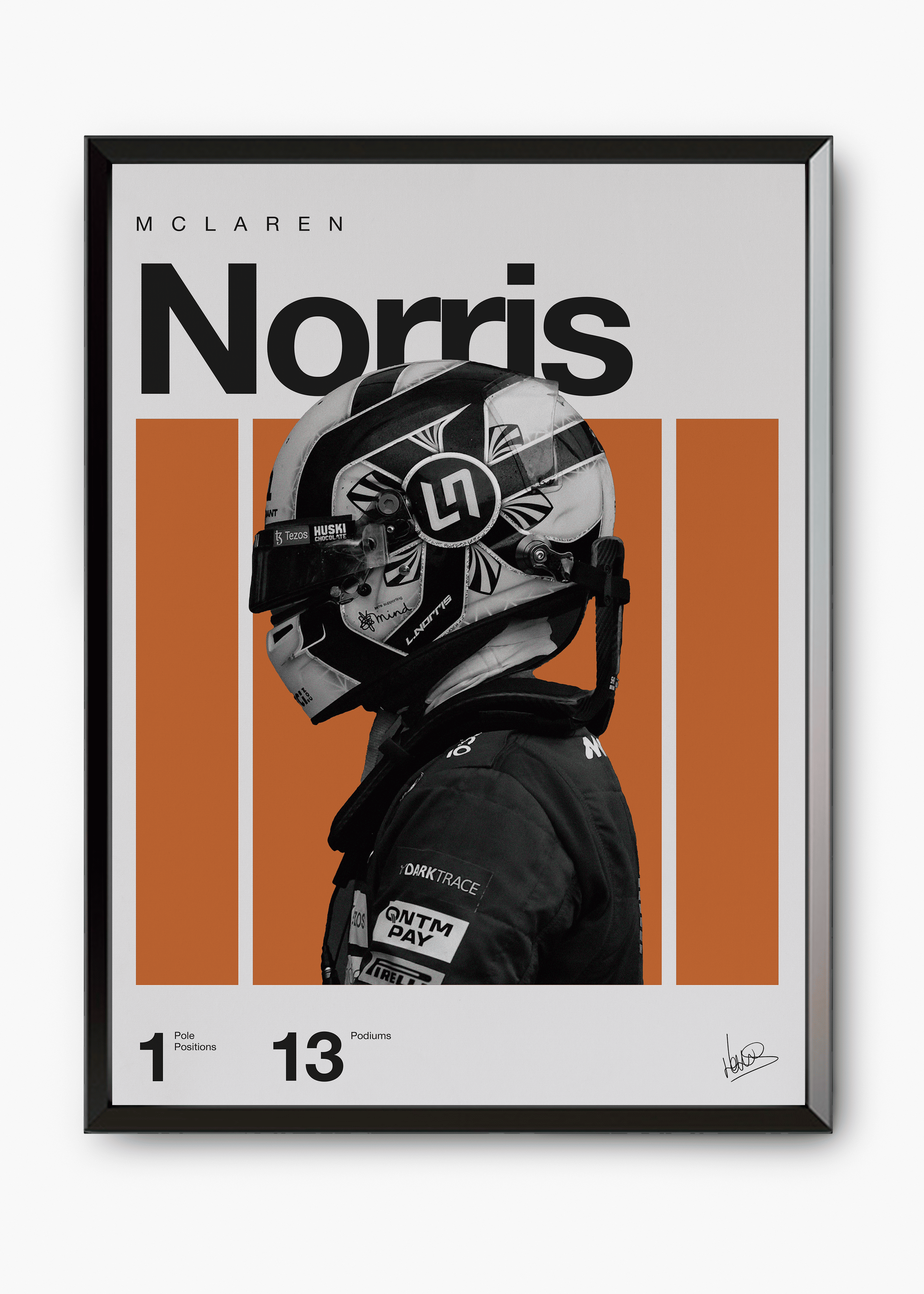 Quadro Lando Norris F1