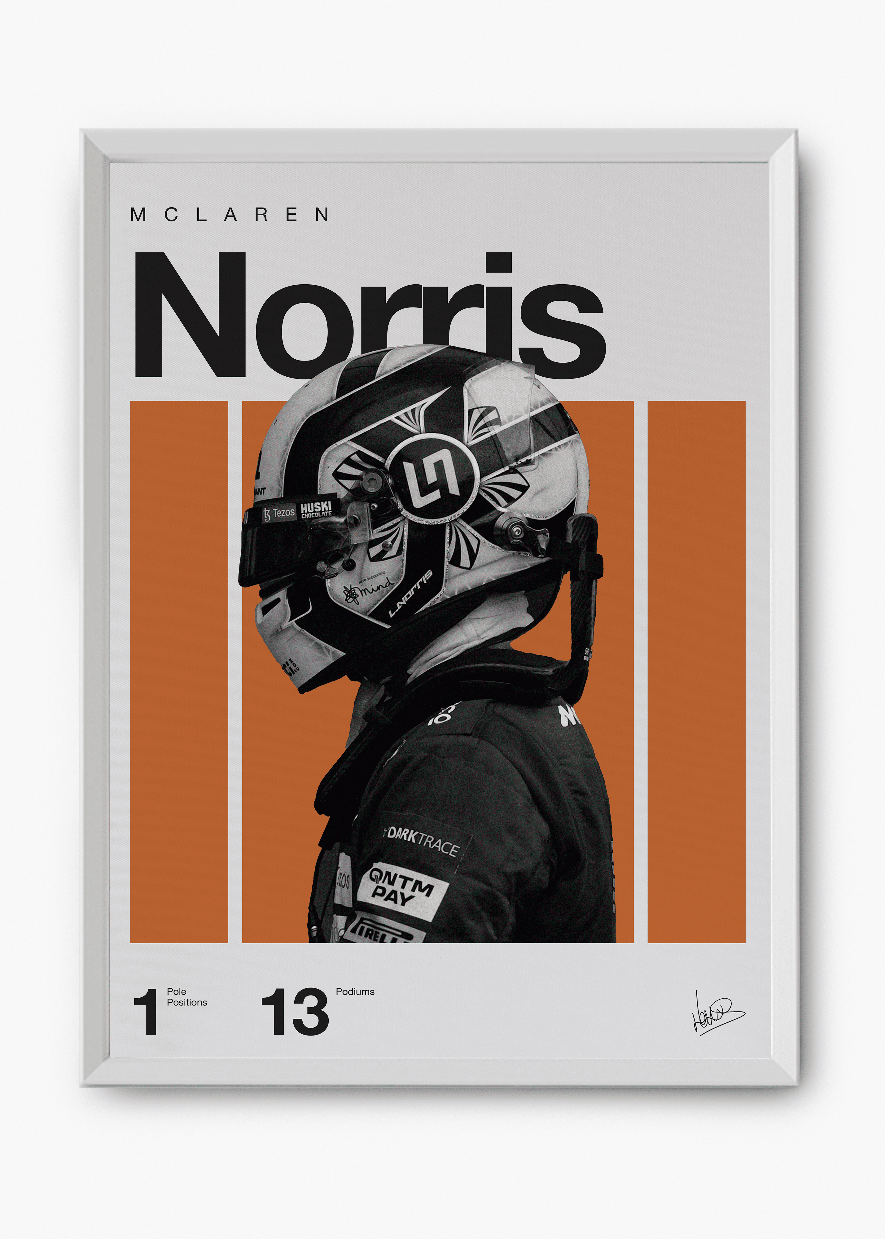 Quadro Lando Norris F1
