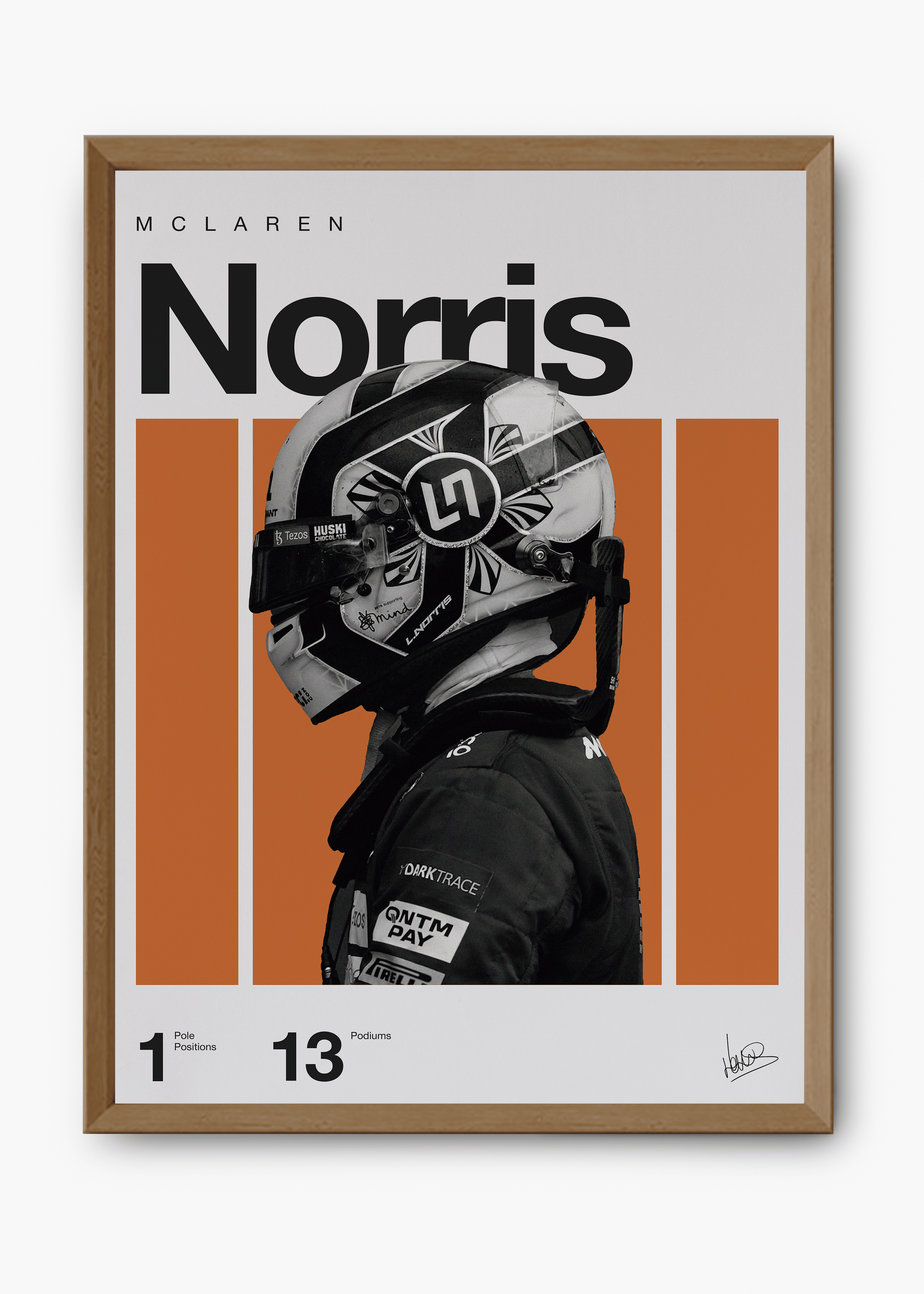 Quadro Lando Norris F1