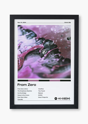 Quadro Linkin Park From Zero